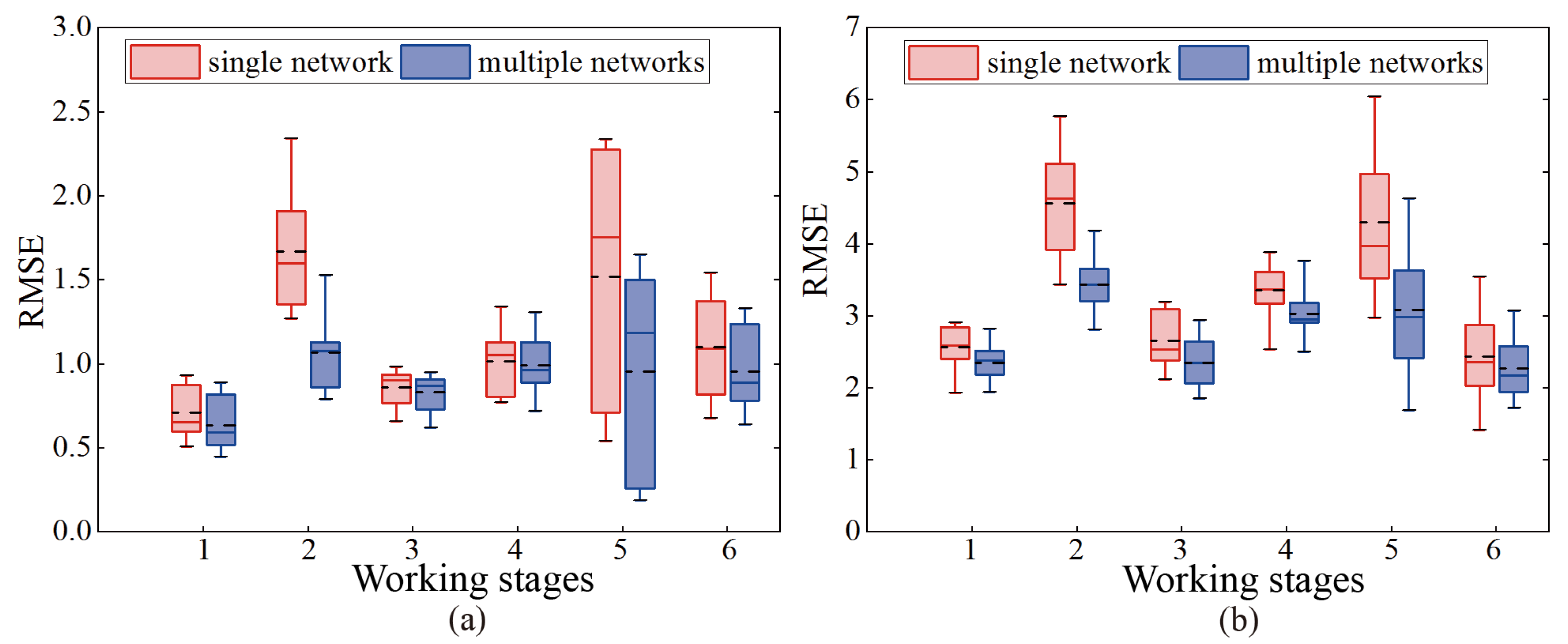 Energies 14 07202 g011