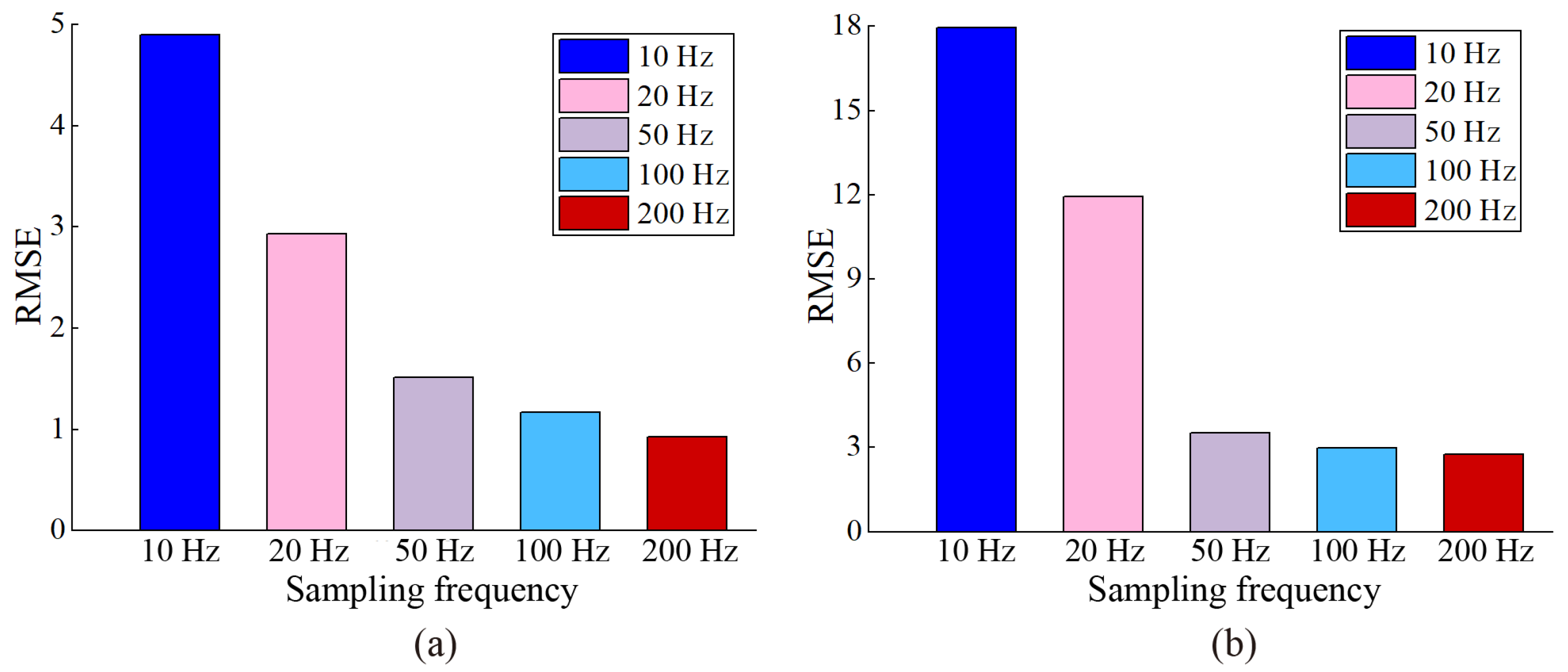 Energies 14 07202 g014