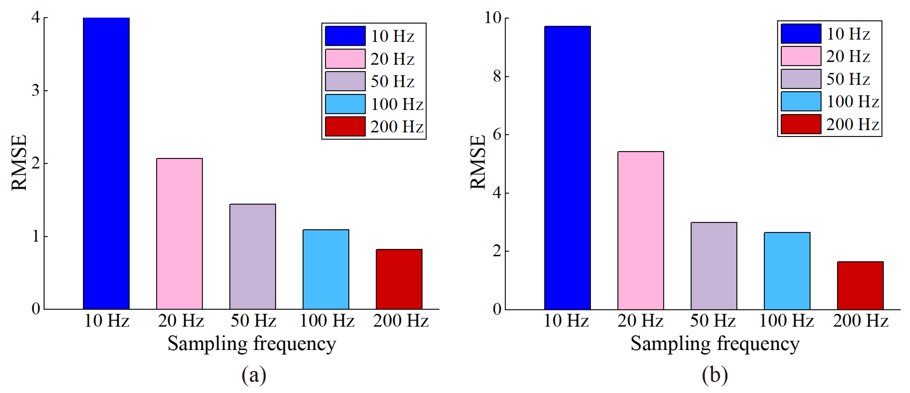 Energies 14 07202 g015