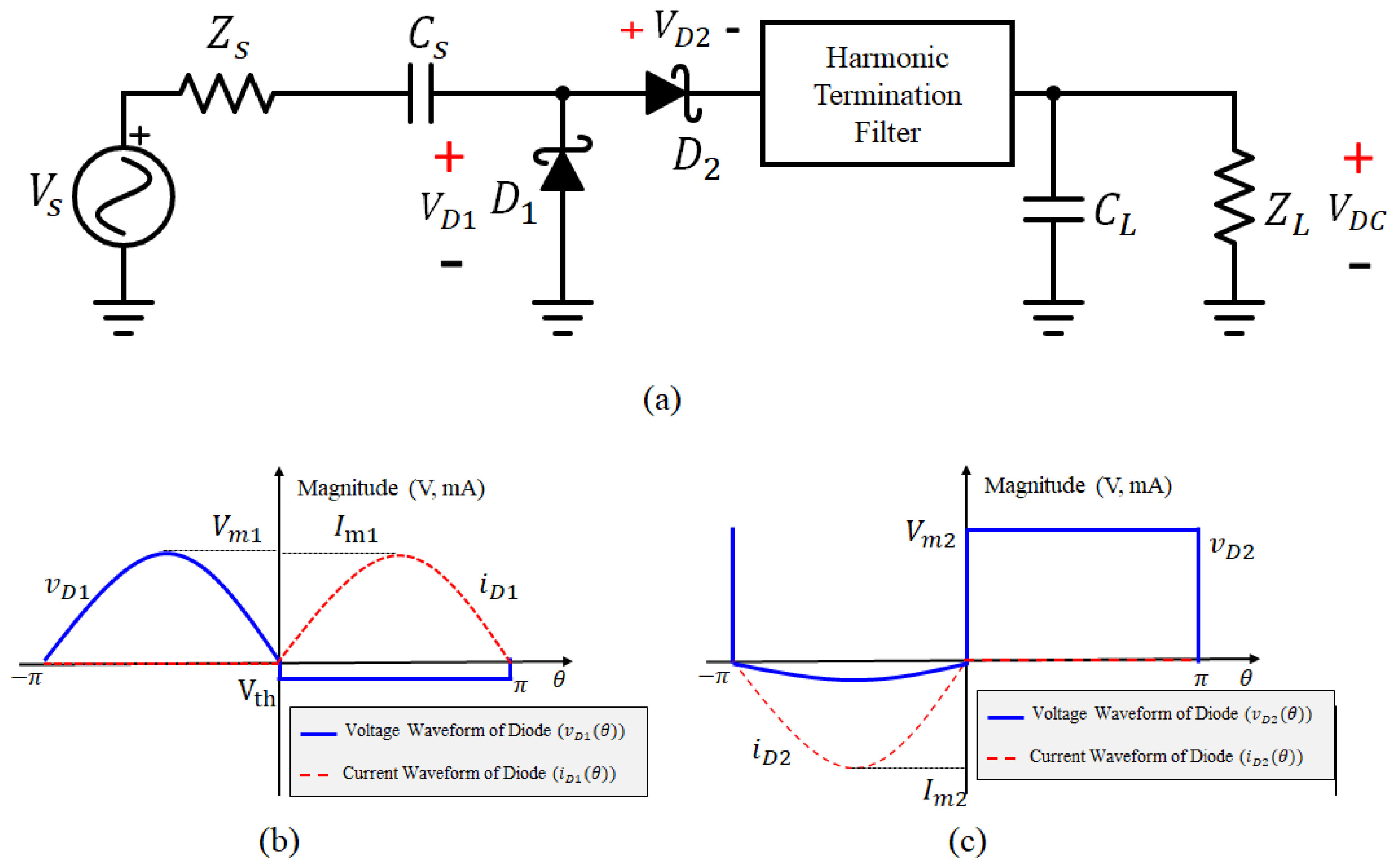 Energies 14 07203 g002