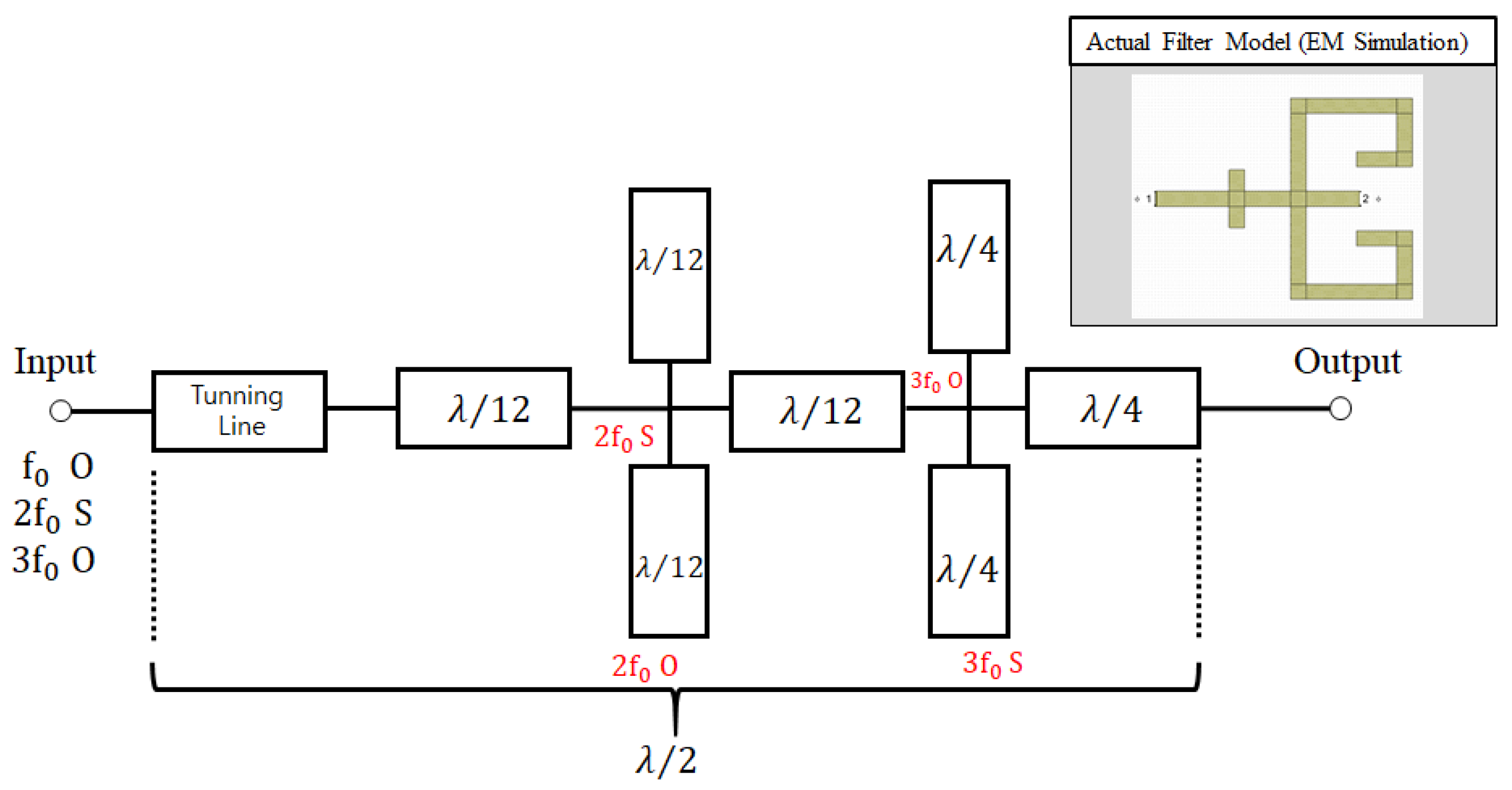 Energies 14 07203 g004
