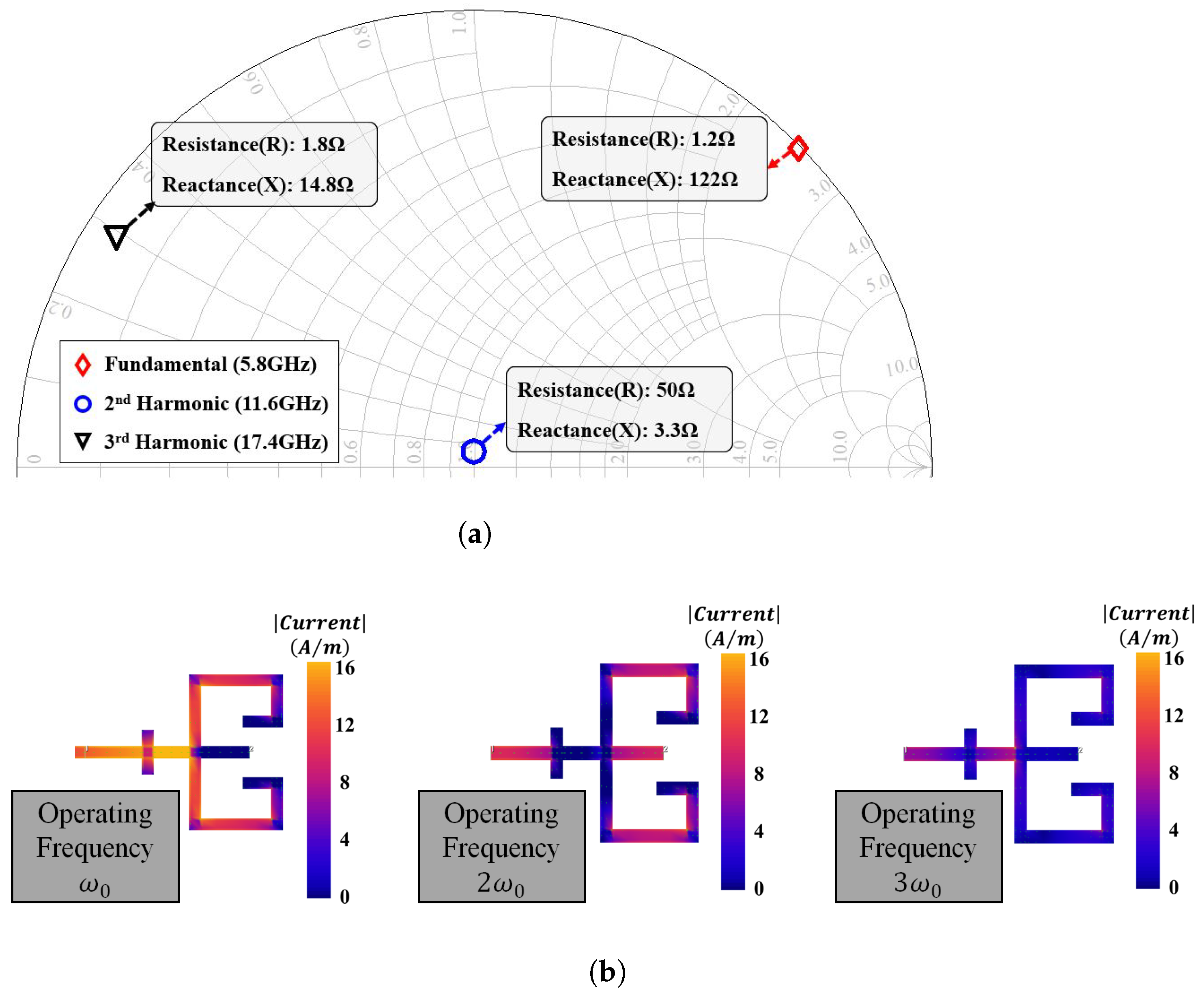 Energies 14 07203 g005