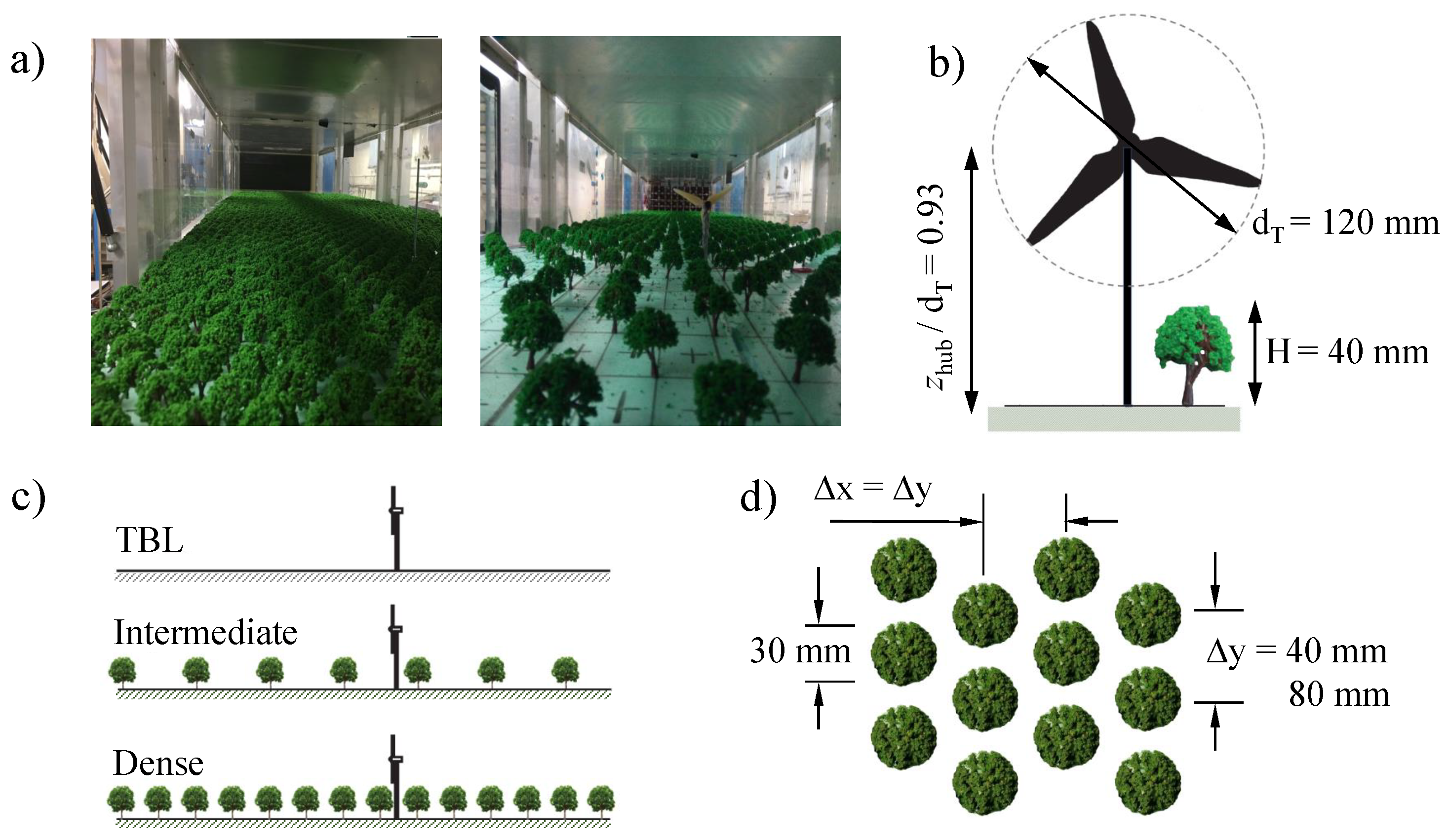 Energies 14 07204 g001