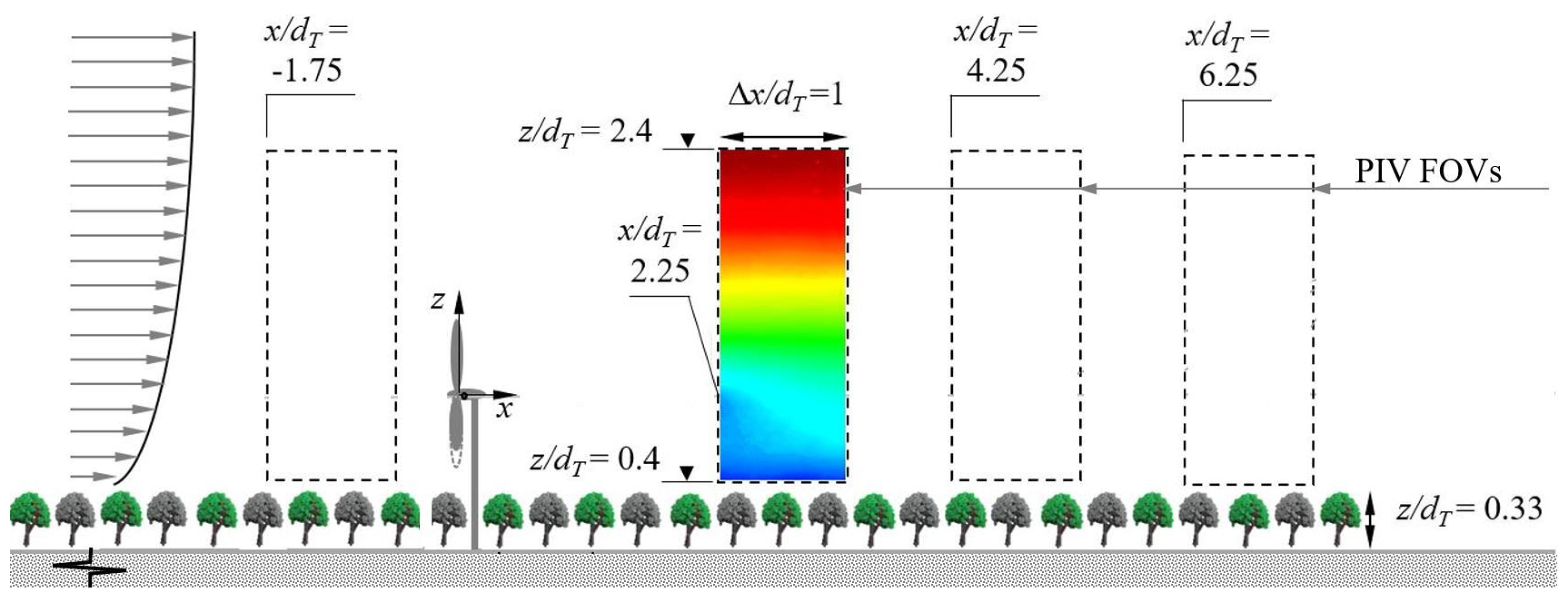 Energies 14 07204 g003