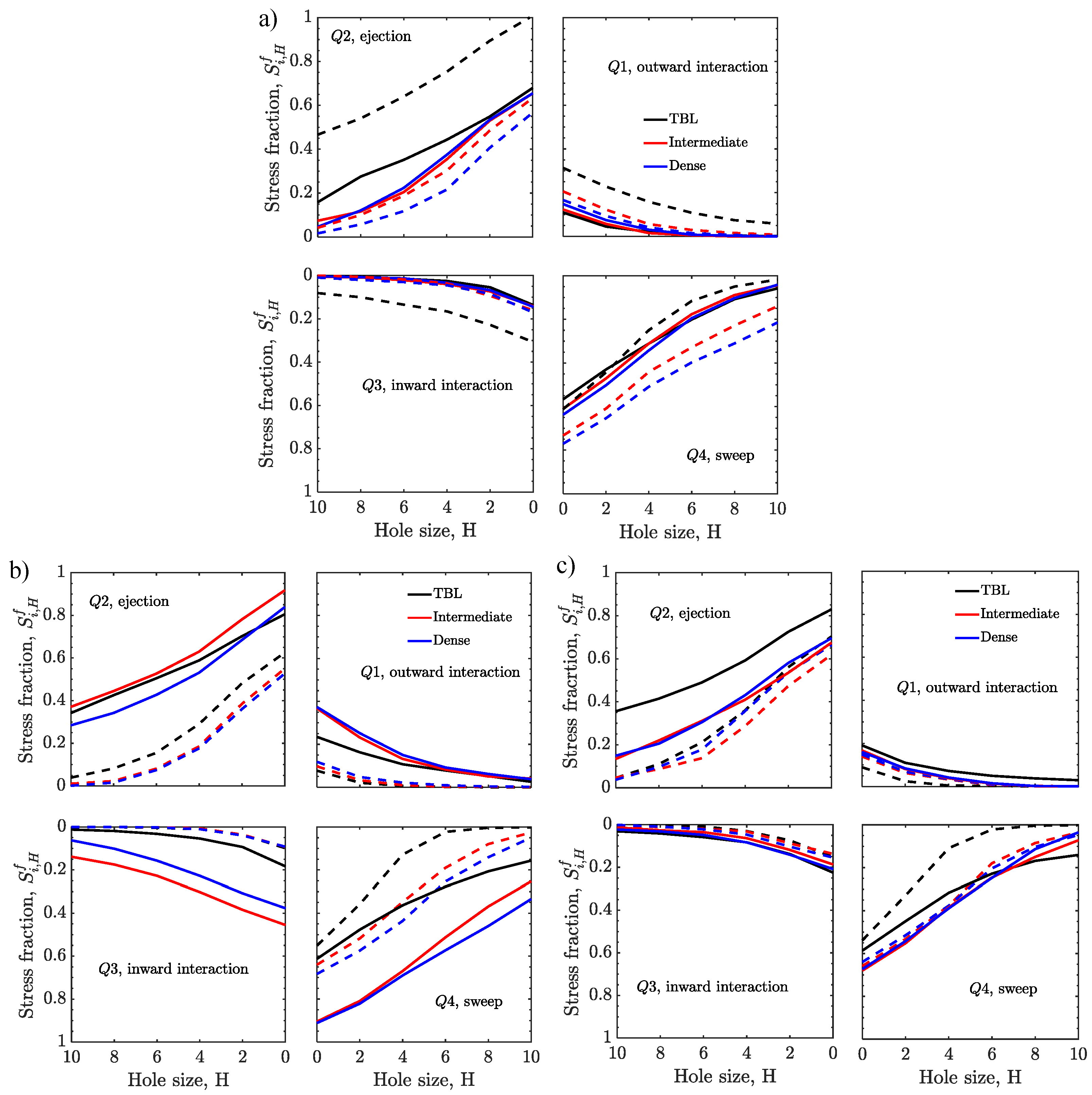 Energies 14 07204 g008