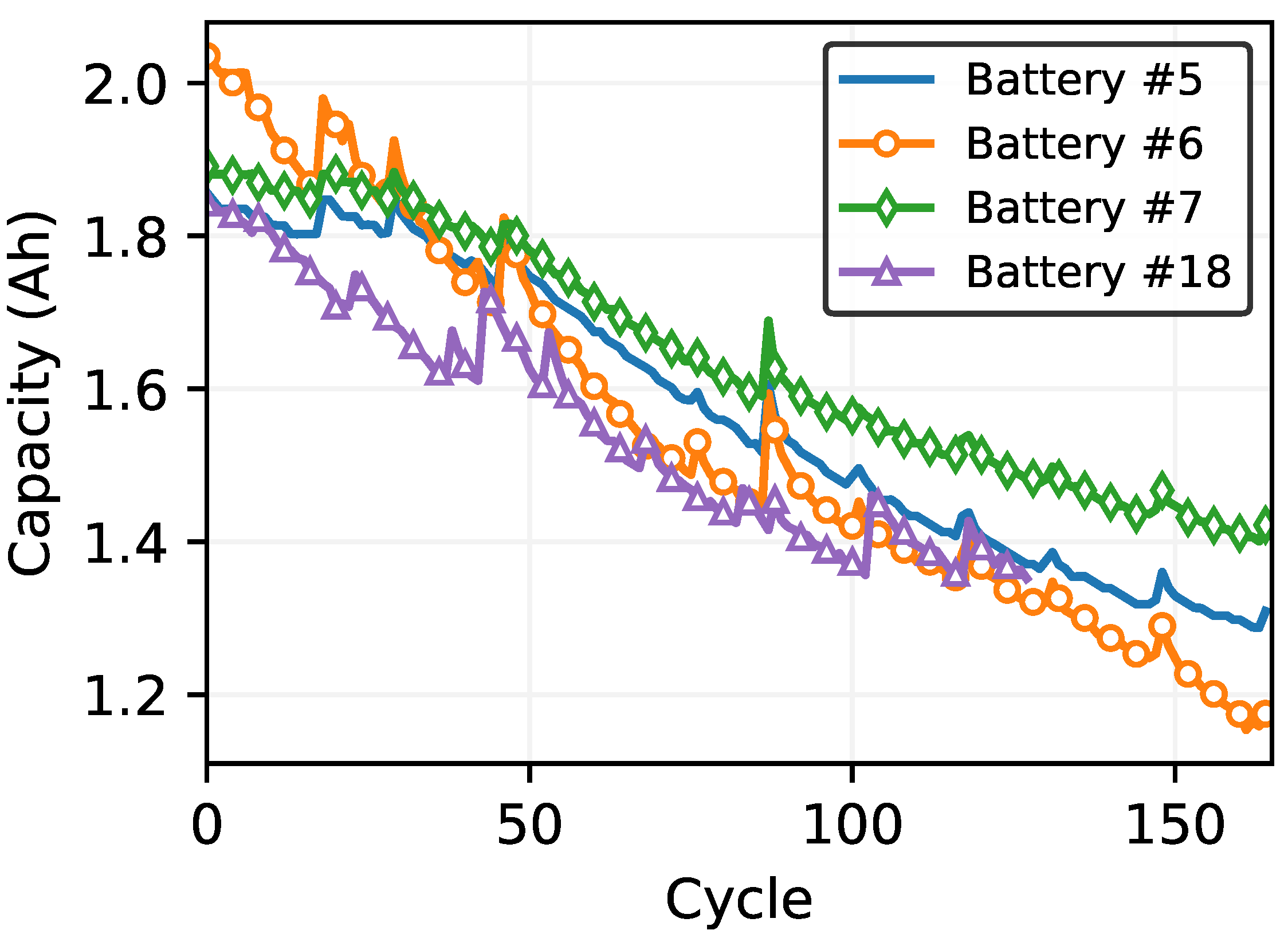 Energies 14 07206 g001
