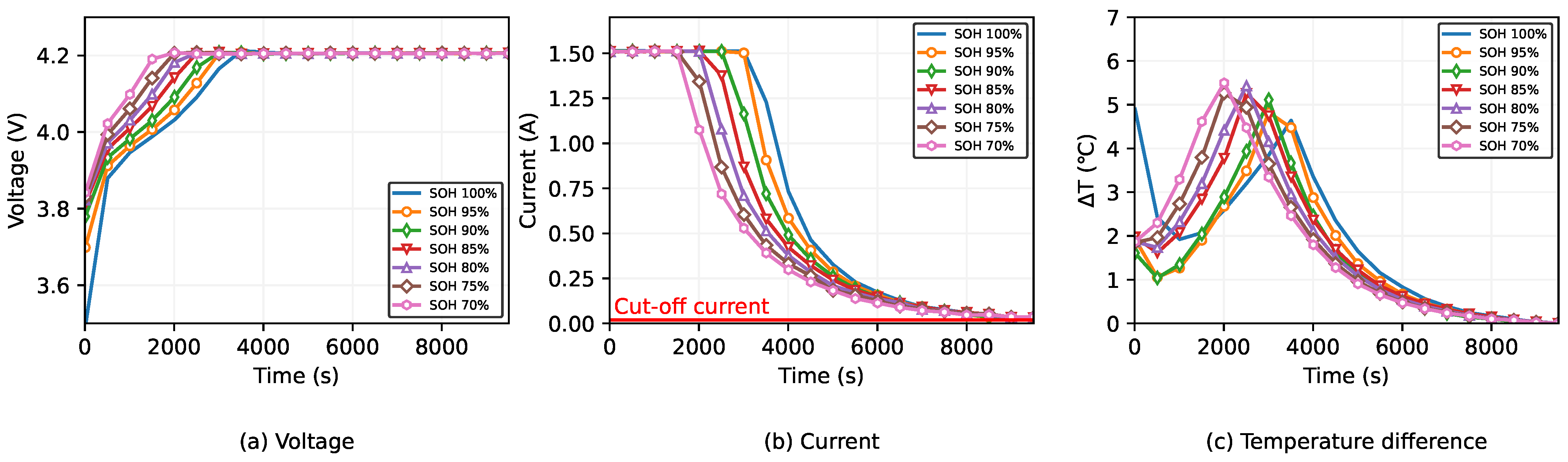Energies 14 07206 g002