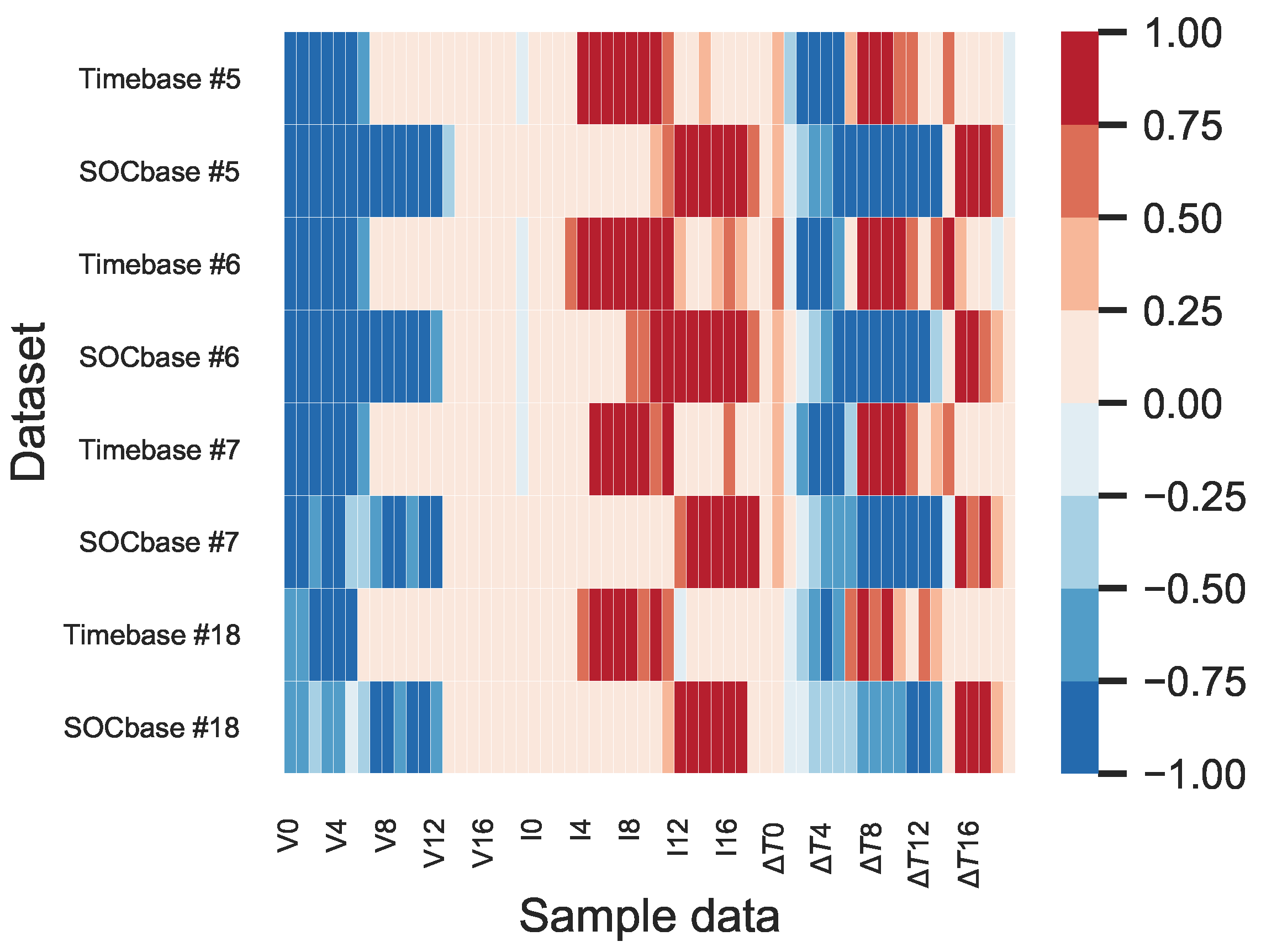 Energies 14 07206 g004