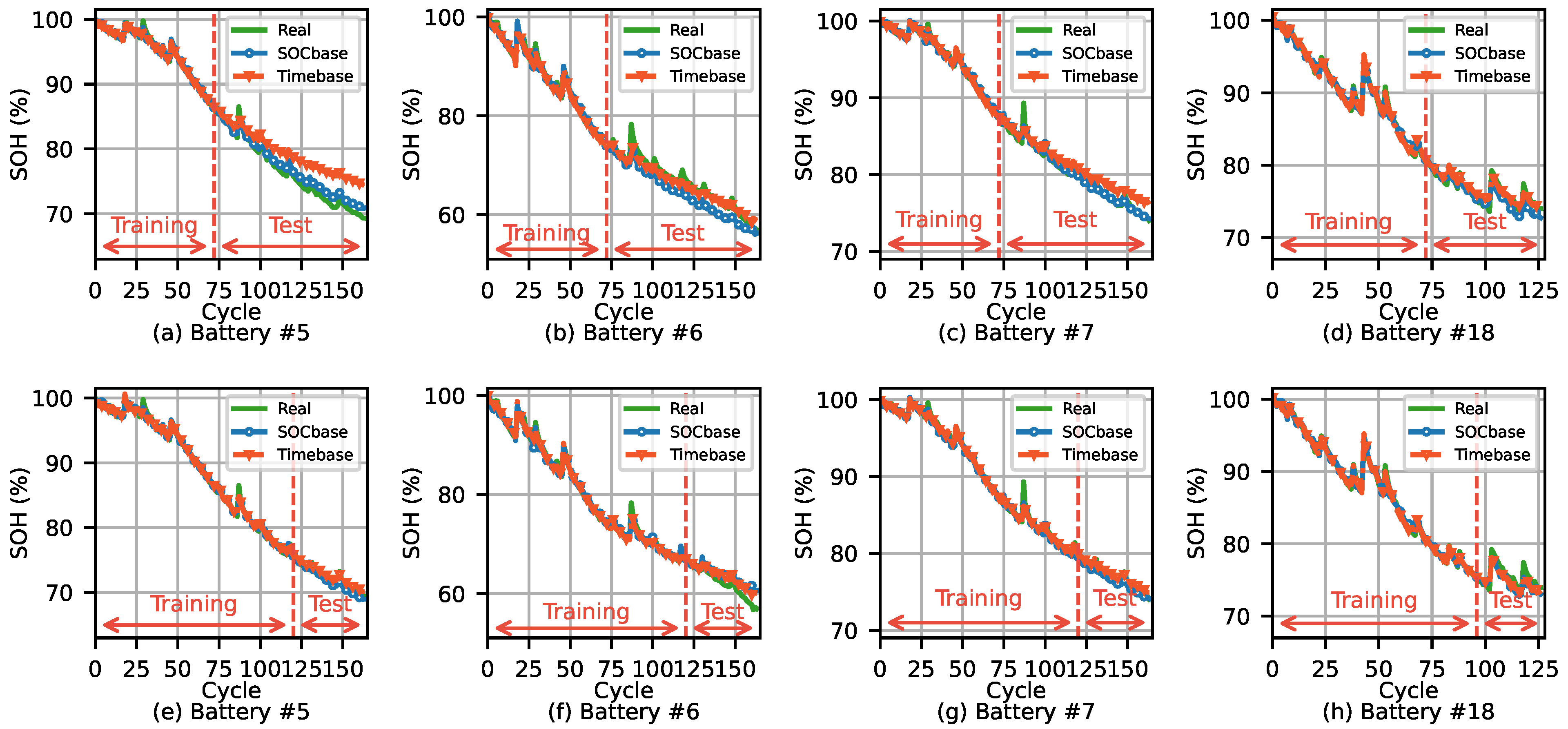 Energies 14 07206 g006