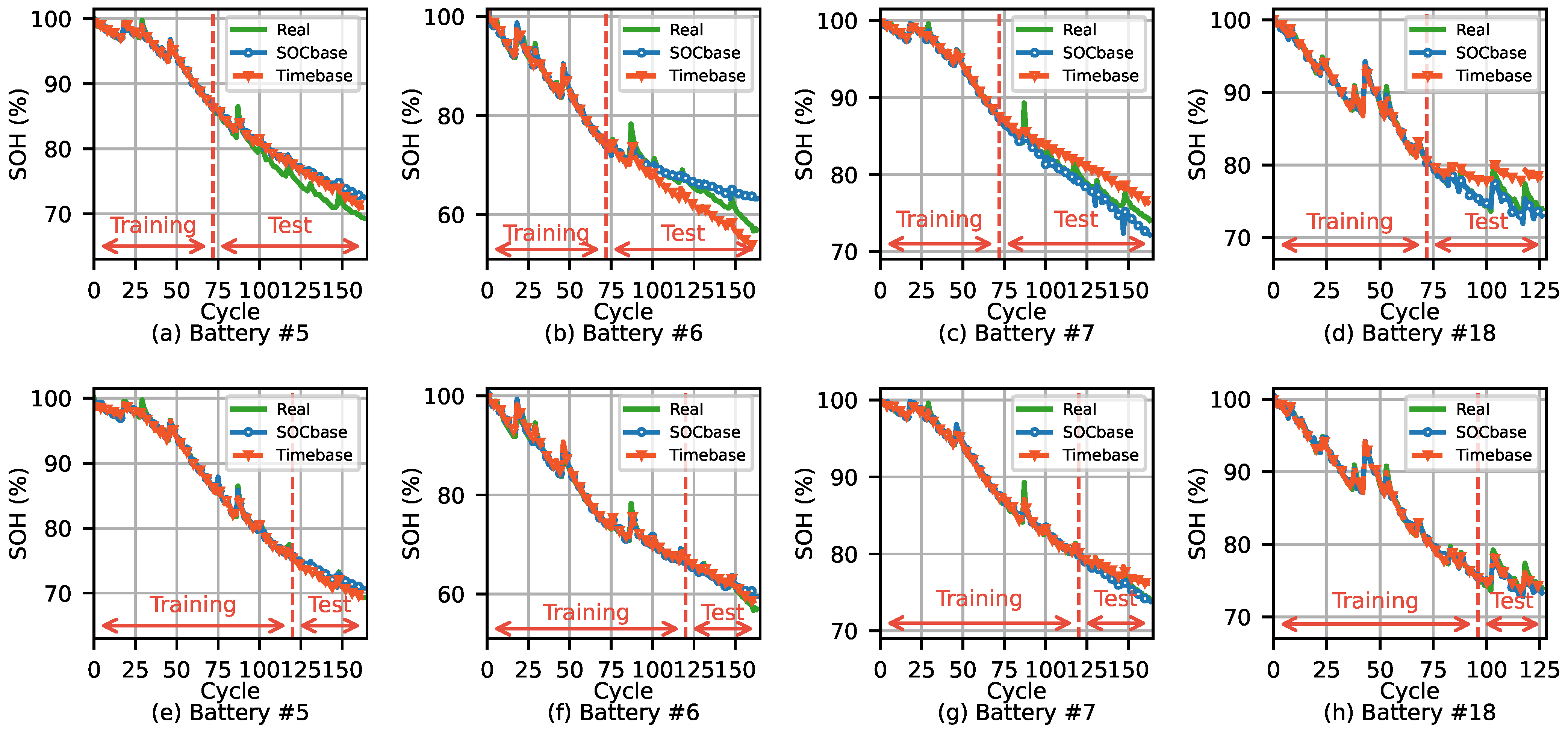 Energies 14 07206 g007