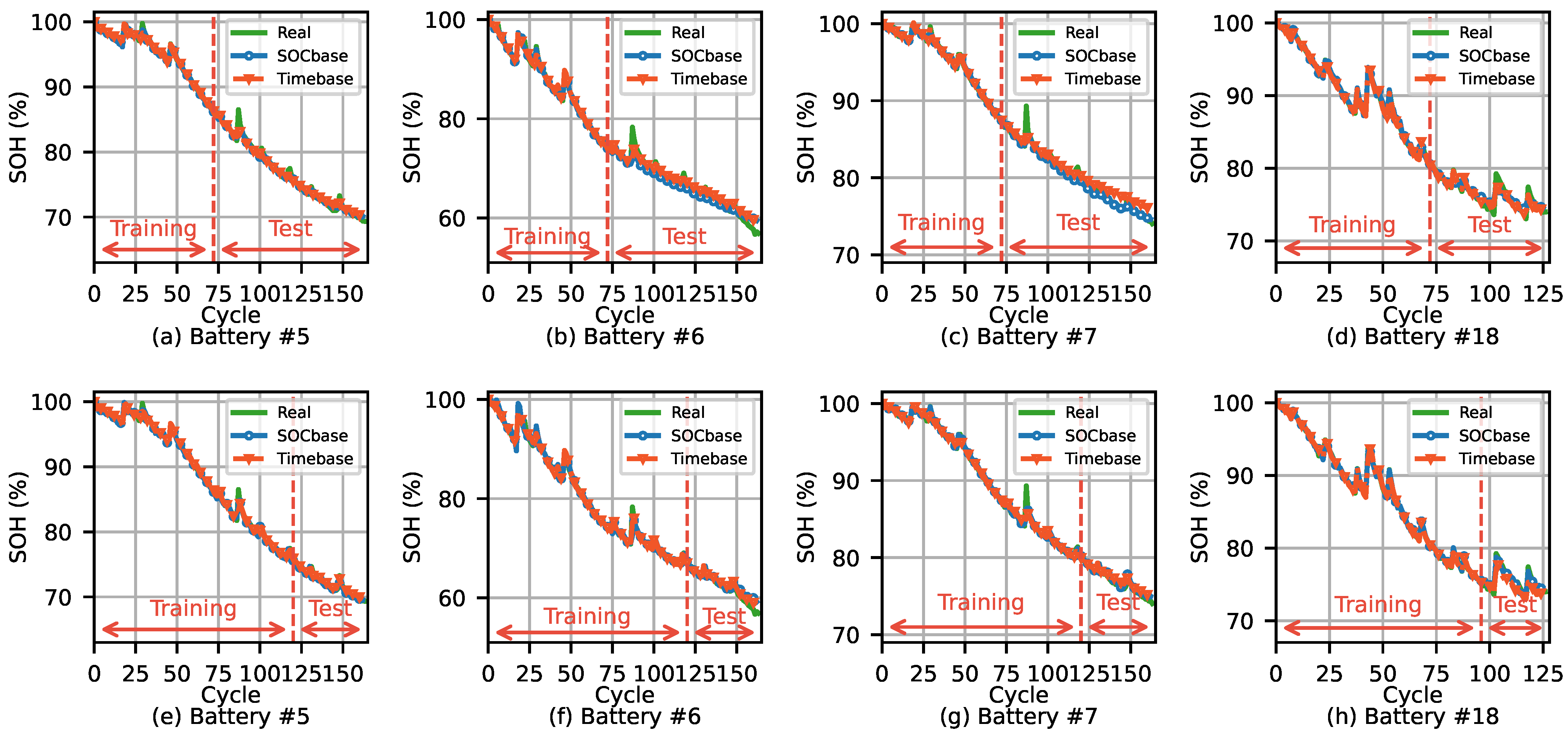 Energies 14 07206 g008