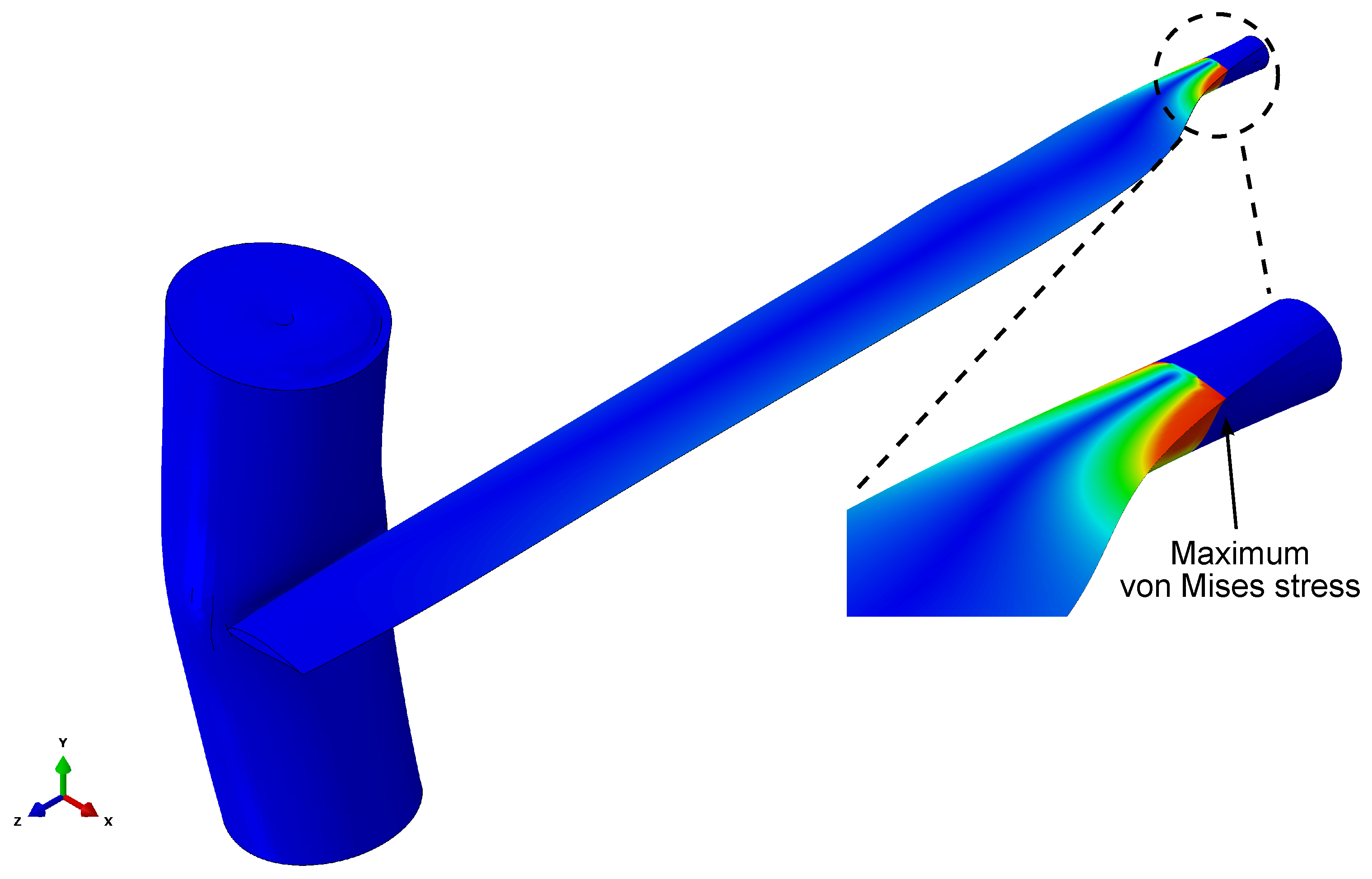 Energies 14 07208 g003