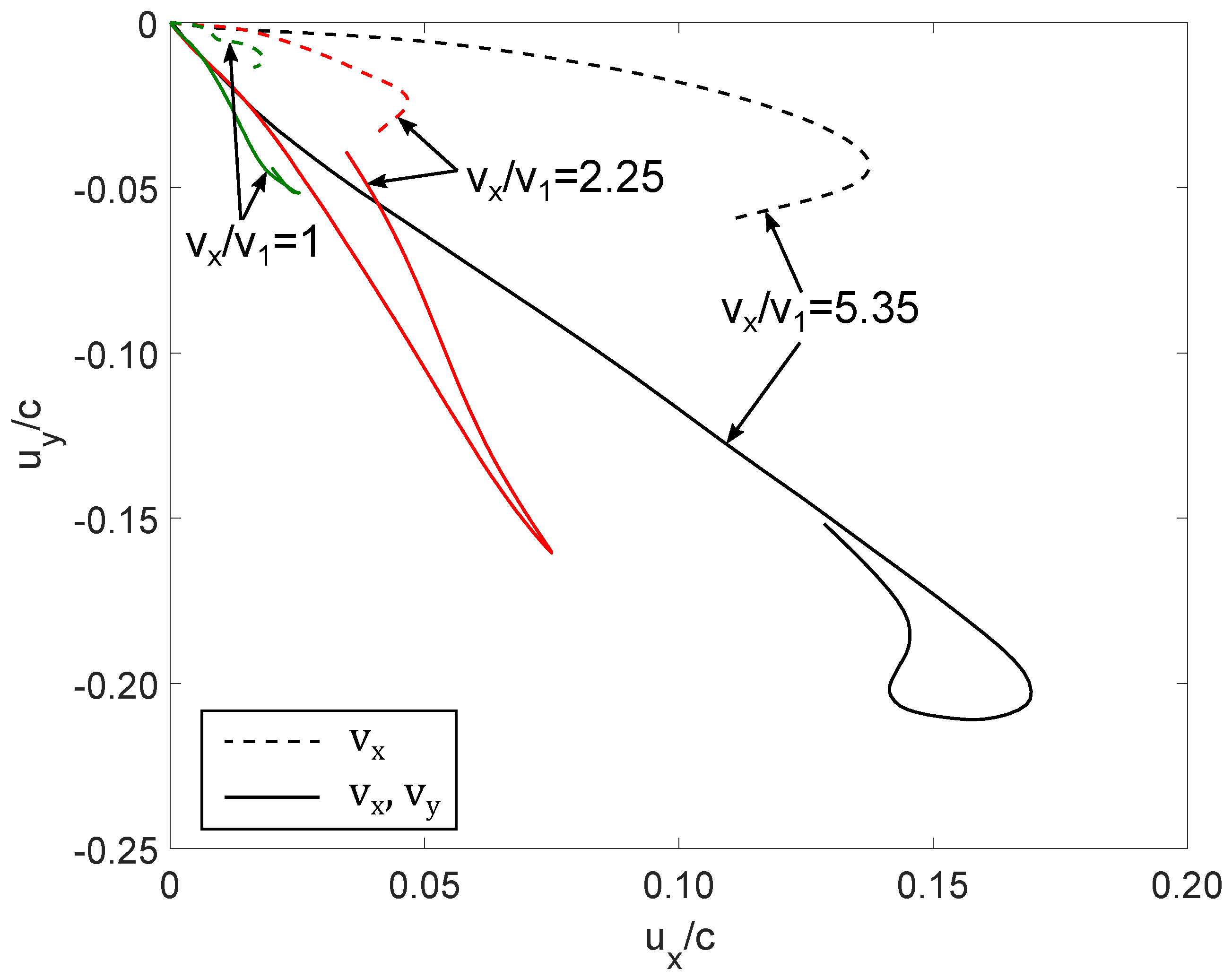 Energies 14 07208 g012