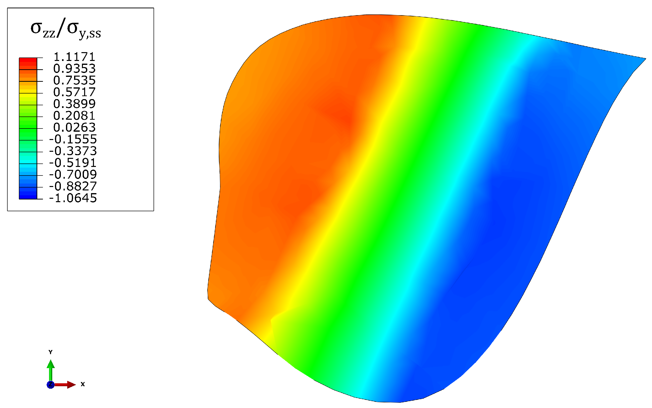 Energies 14 07208 g015