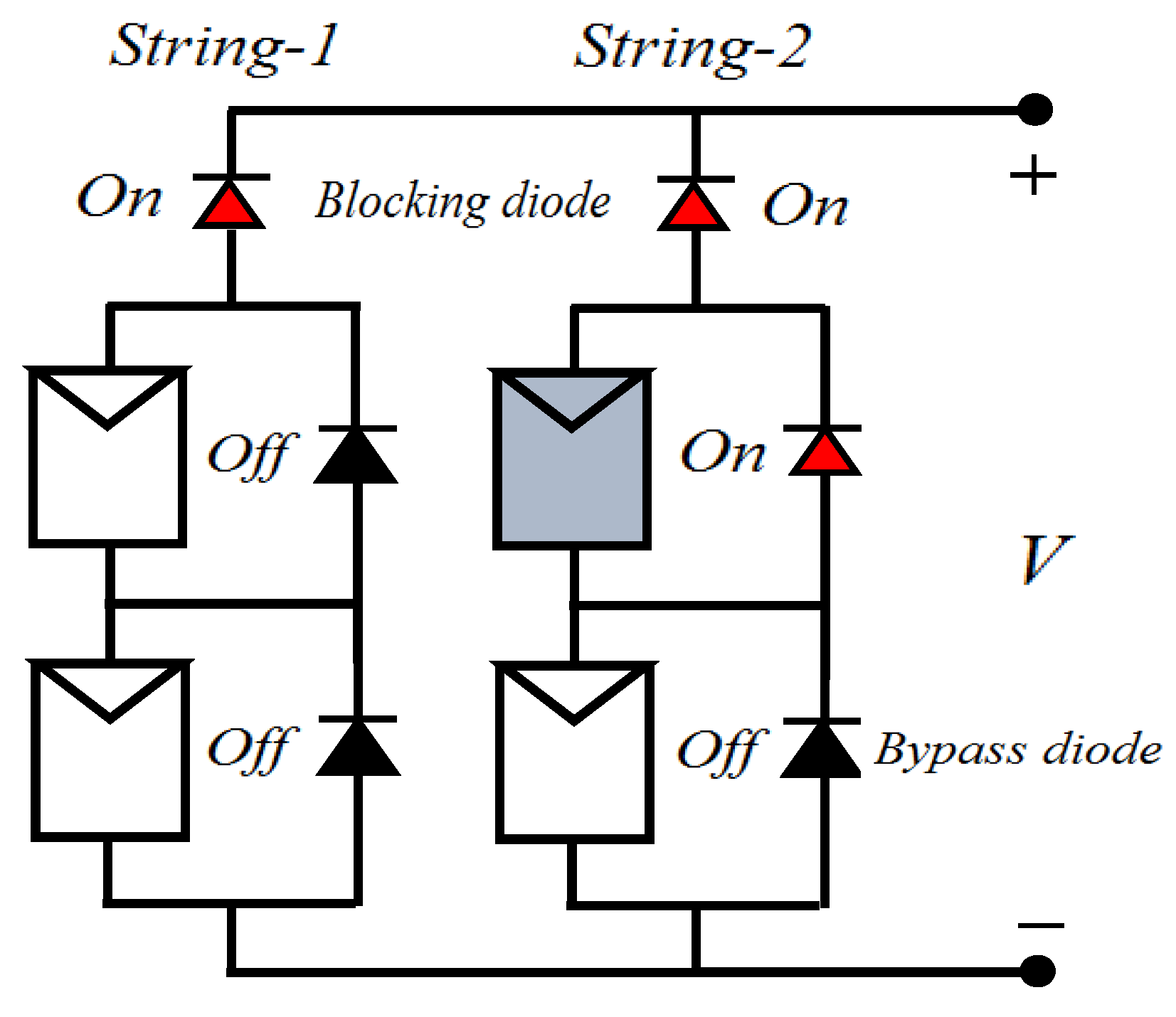 Energies 14 07210 g002