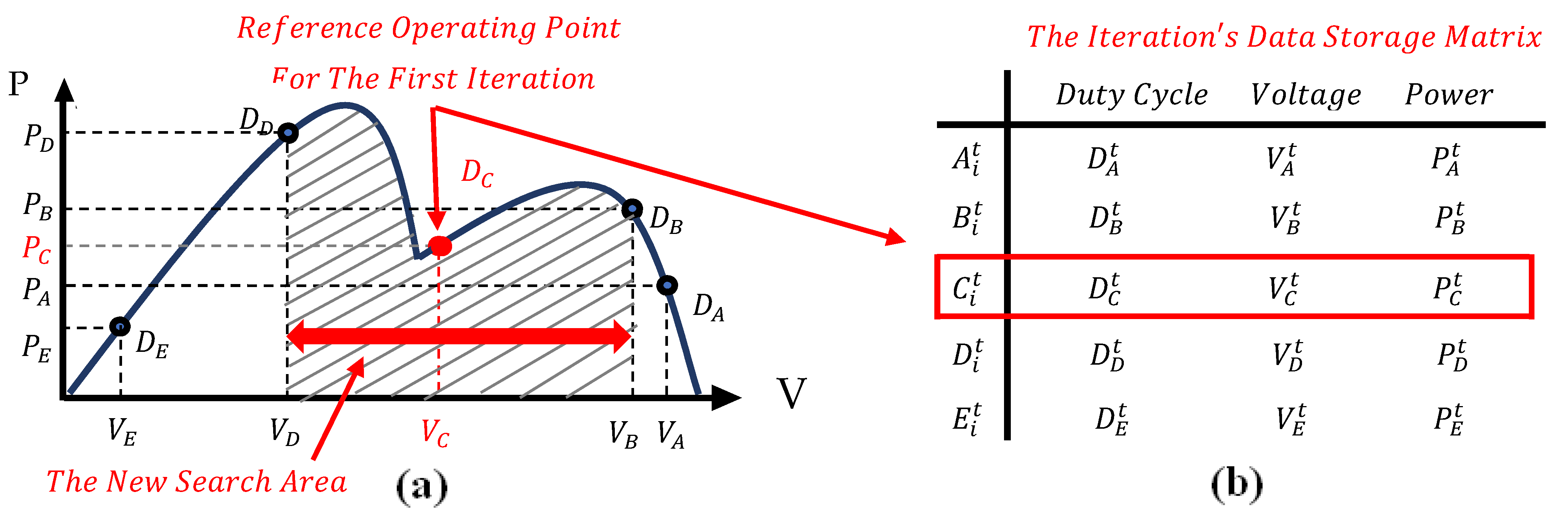 Energies 14 07210 g005