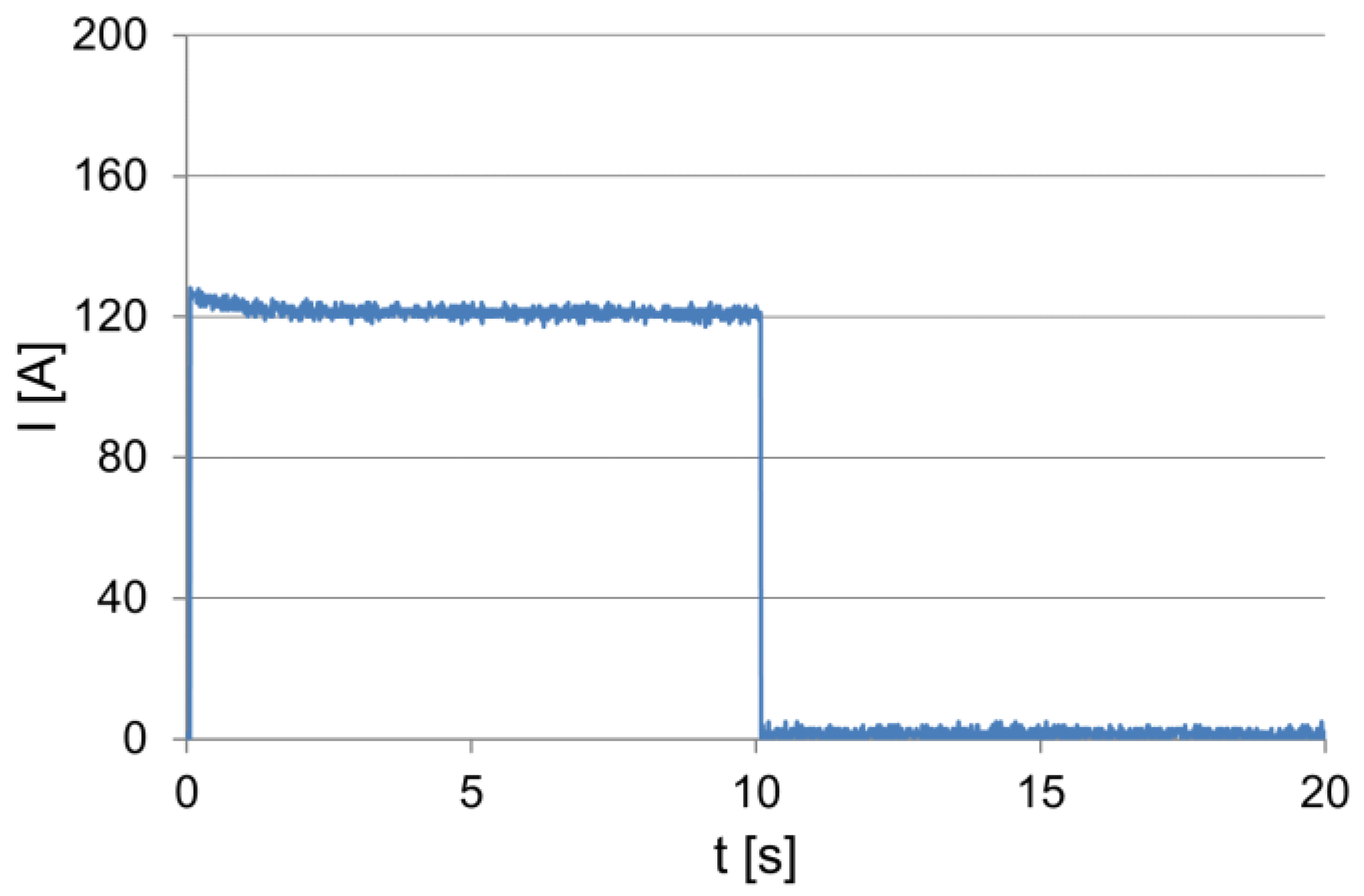 Energies 14 07212 g001