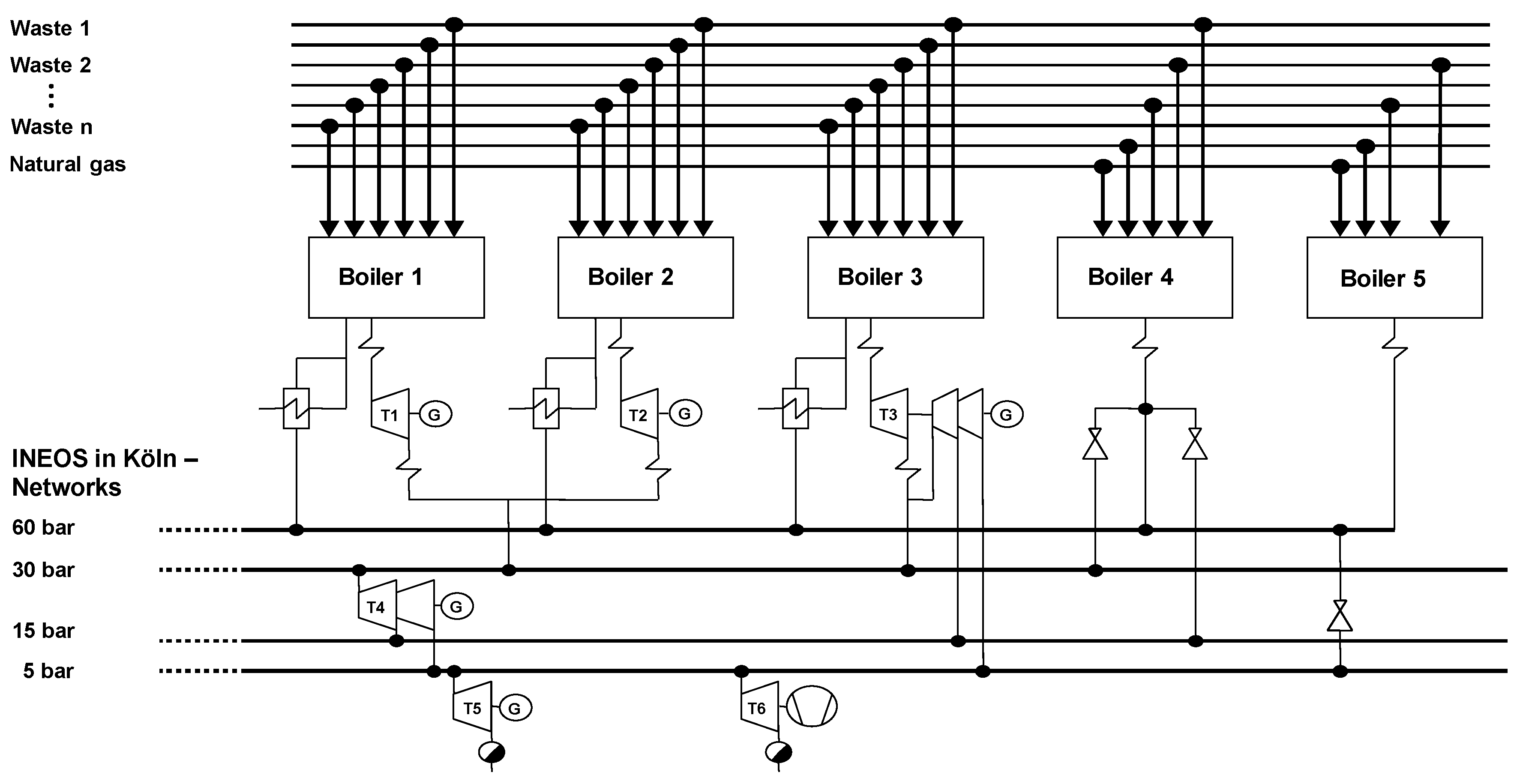 Energies 14 07213 g001