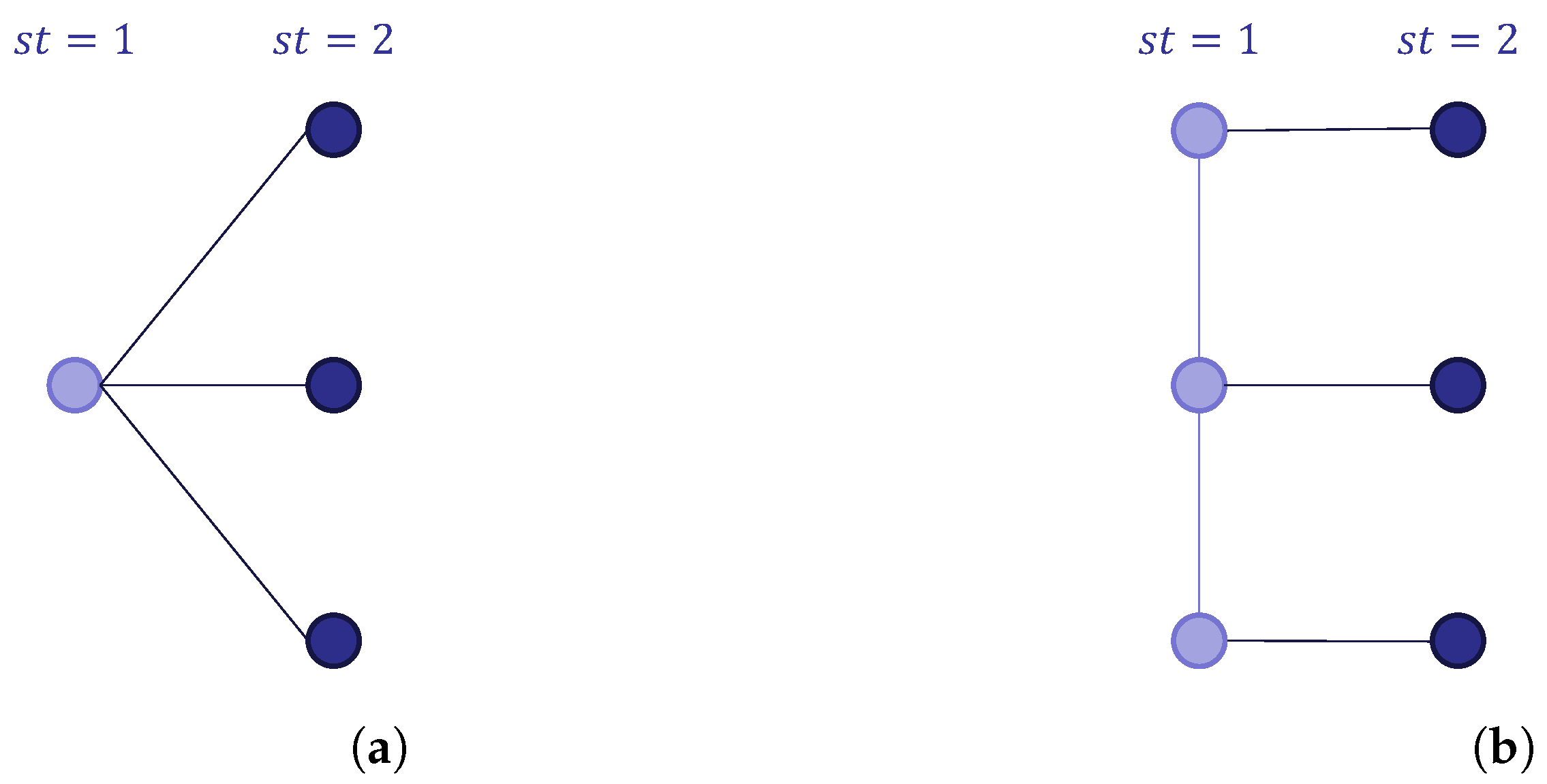 Energies 14 07213 g003