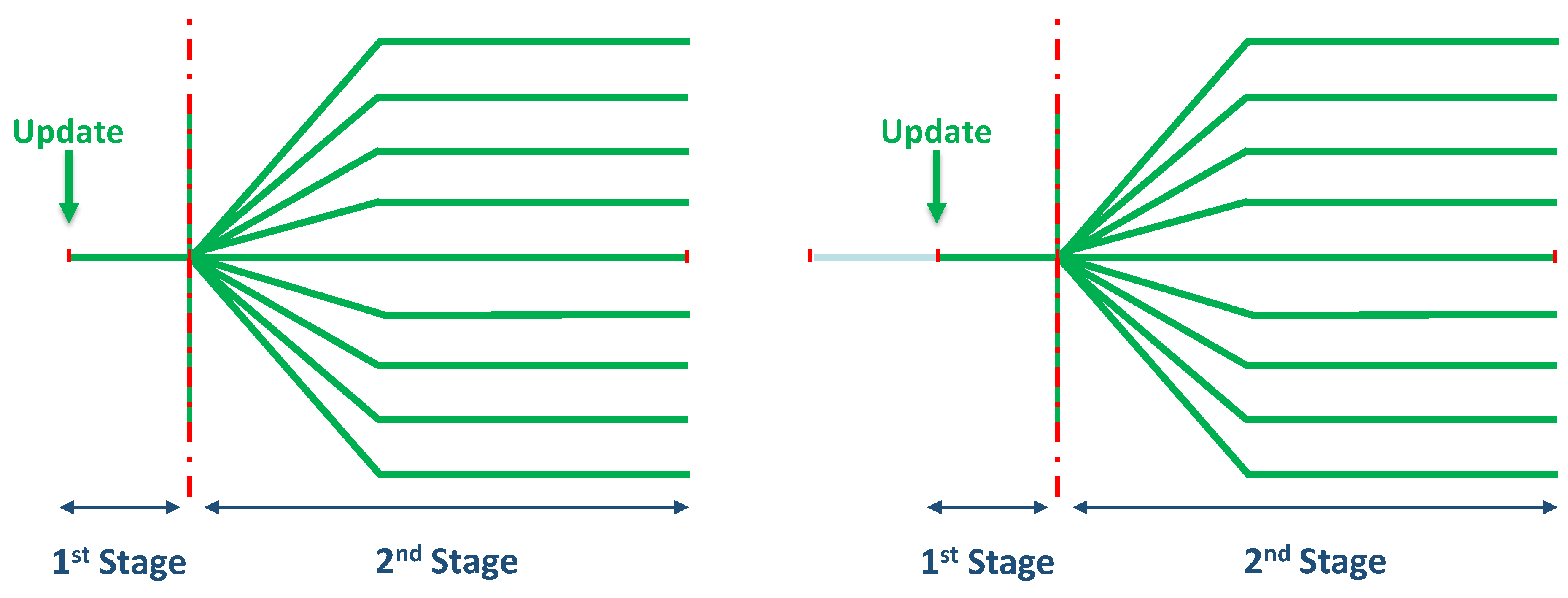 Energies 14 07213 g004