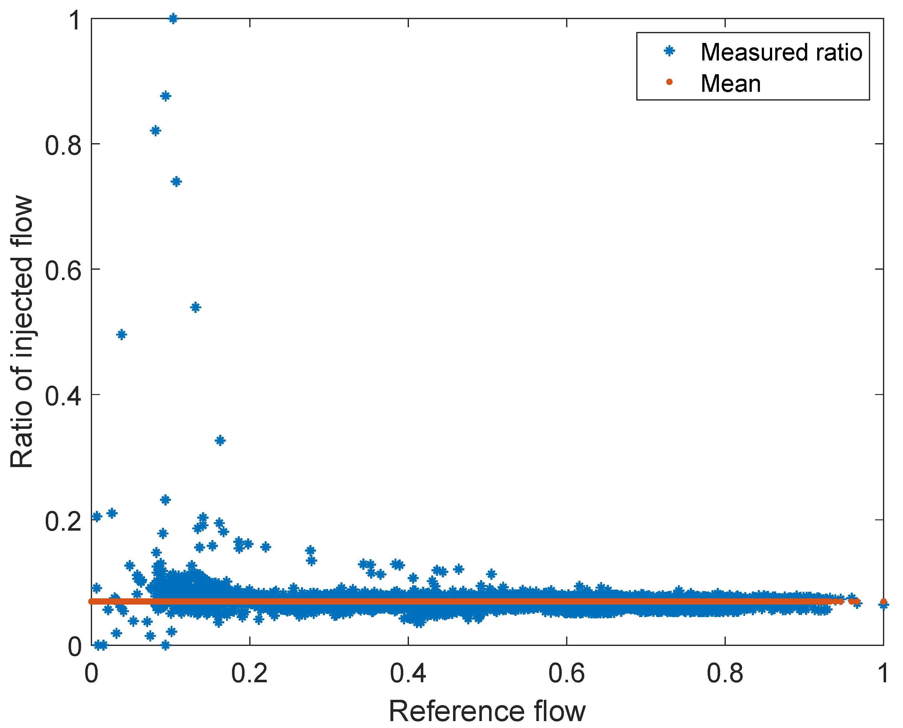 Energies 14 07213 g007