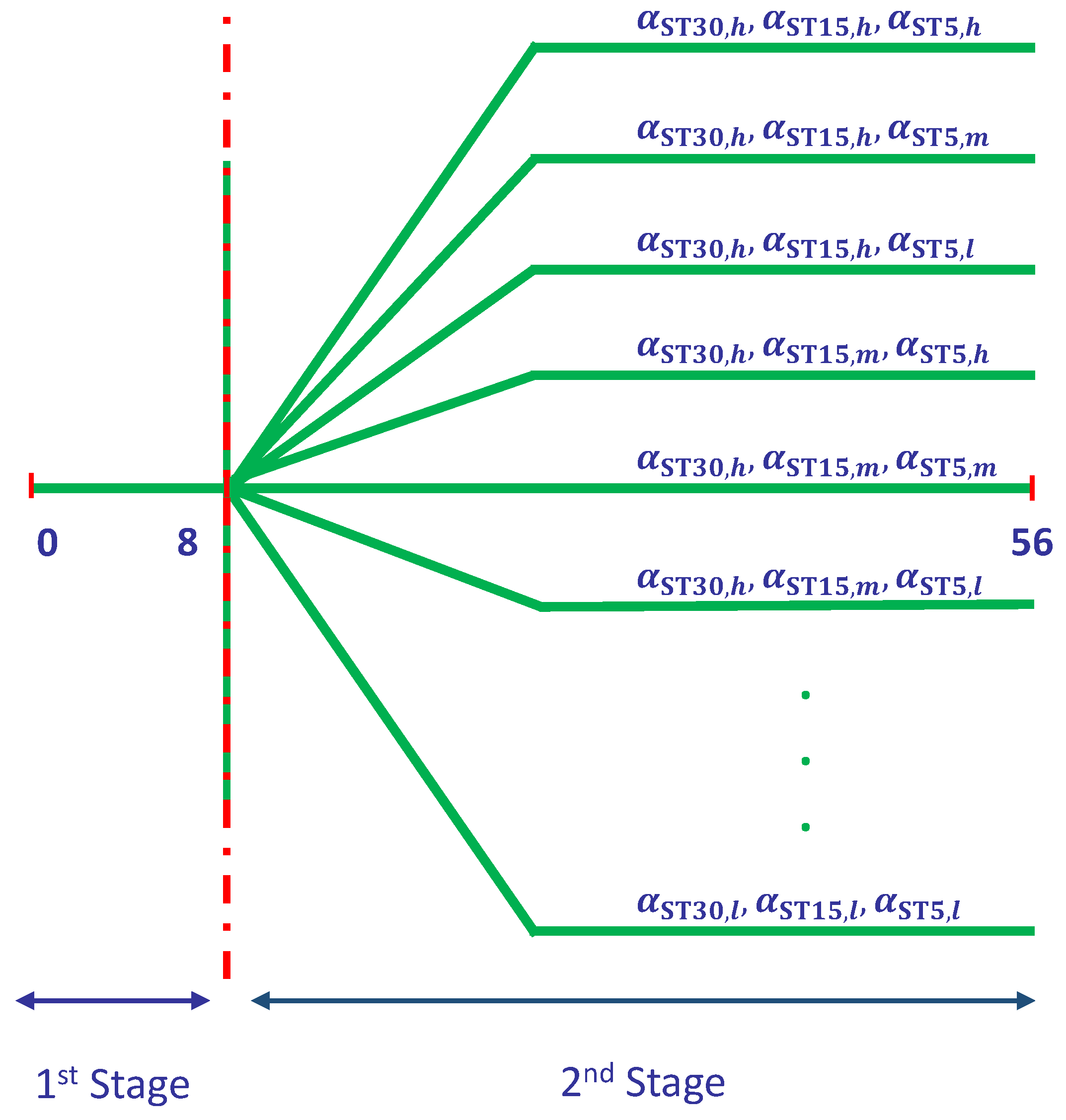 Energies 14 07213 g008
