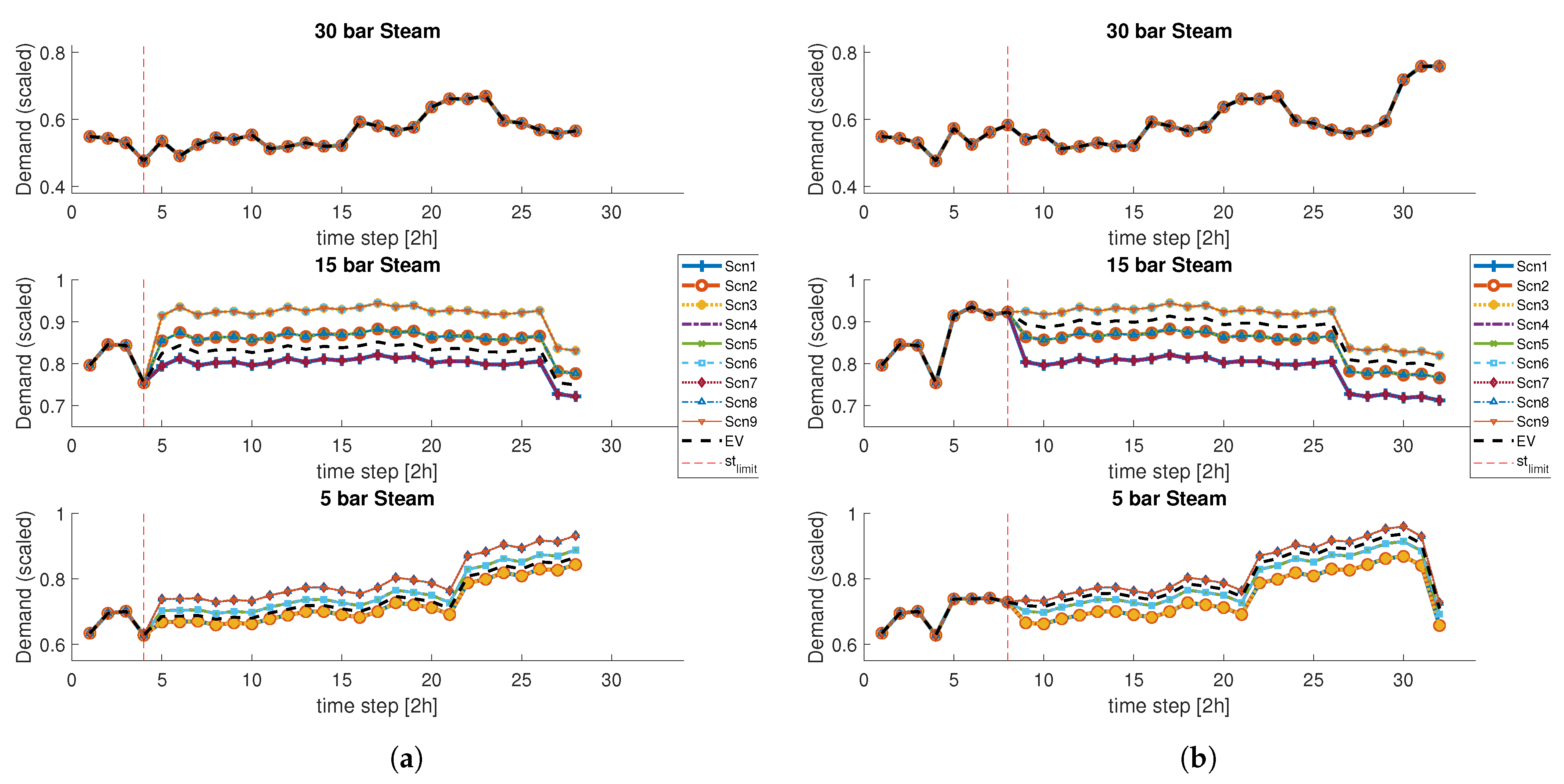 Energies 14 07213 g010