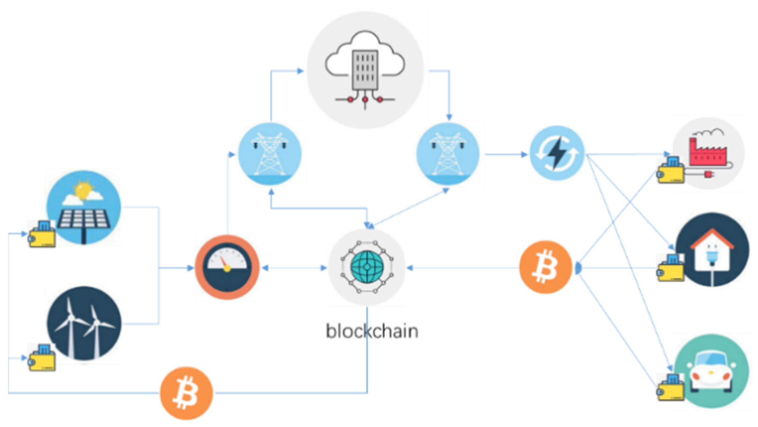 Energies 14 07216 g003