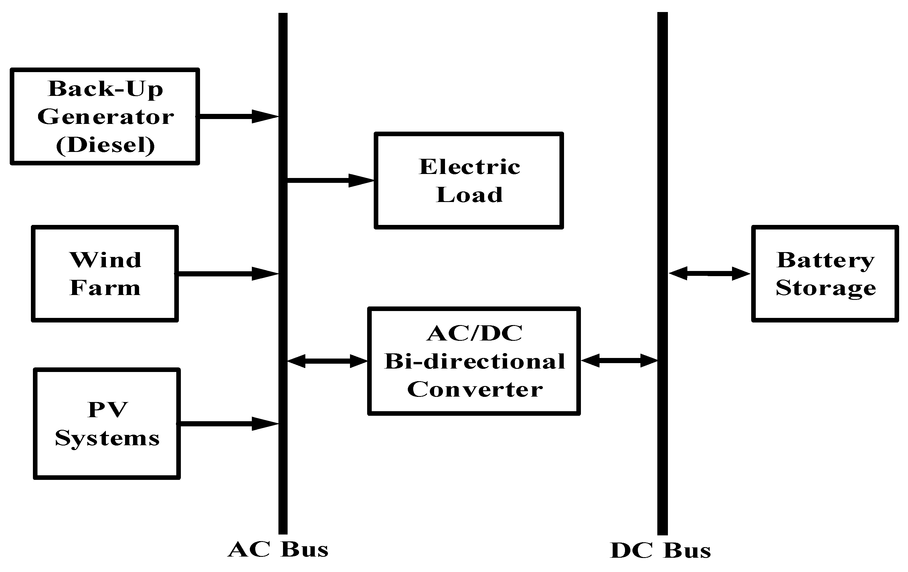 Energies 14 07217 g003