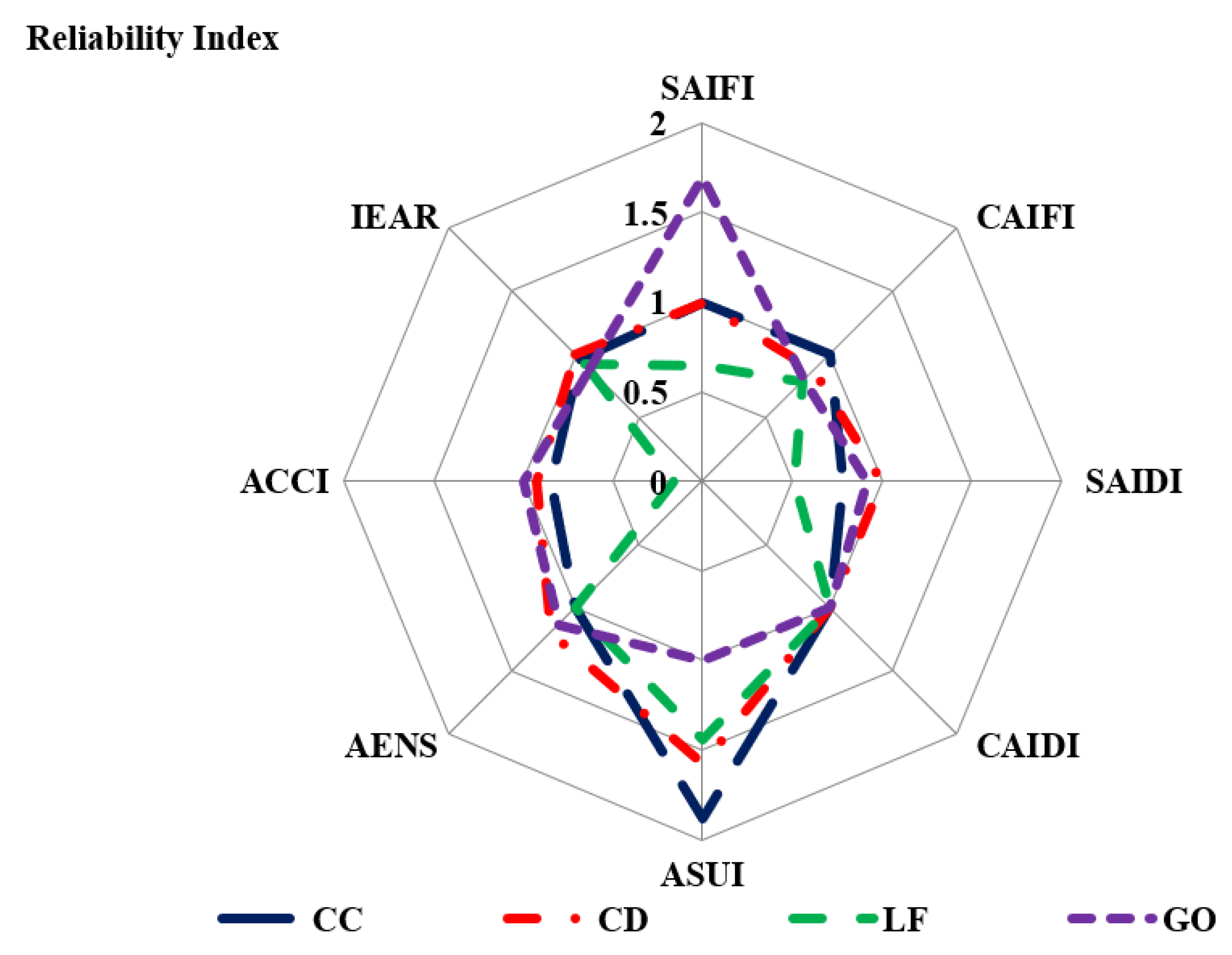 Energies 14 07217 g008