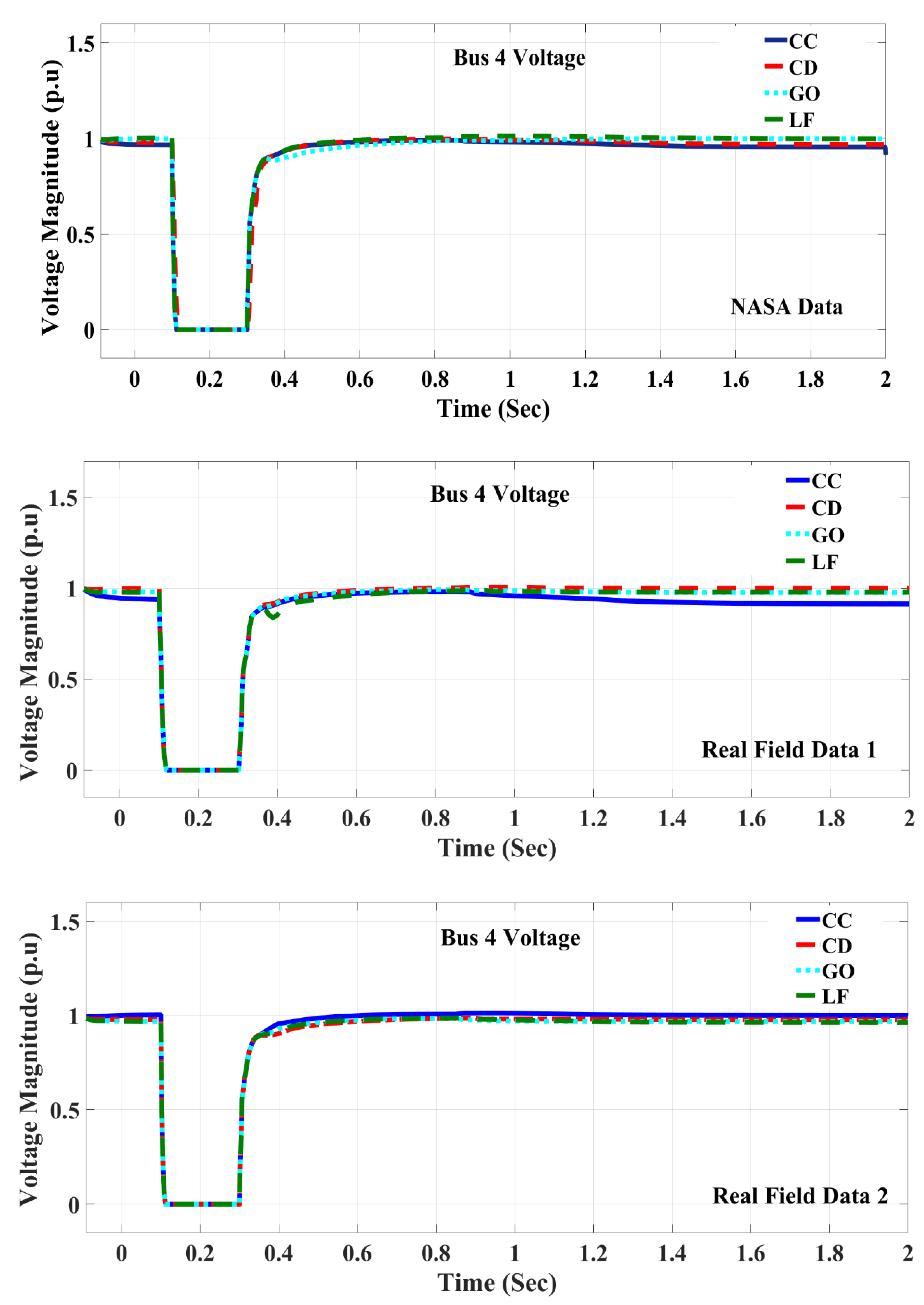 Energies 14 07217 g009