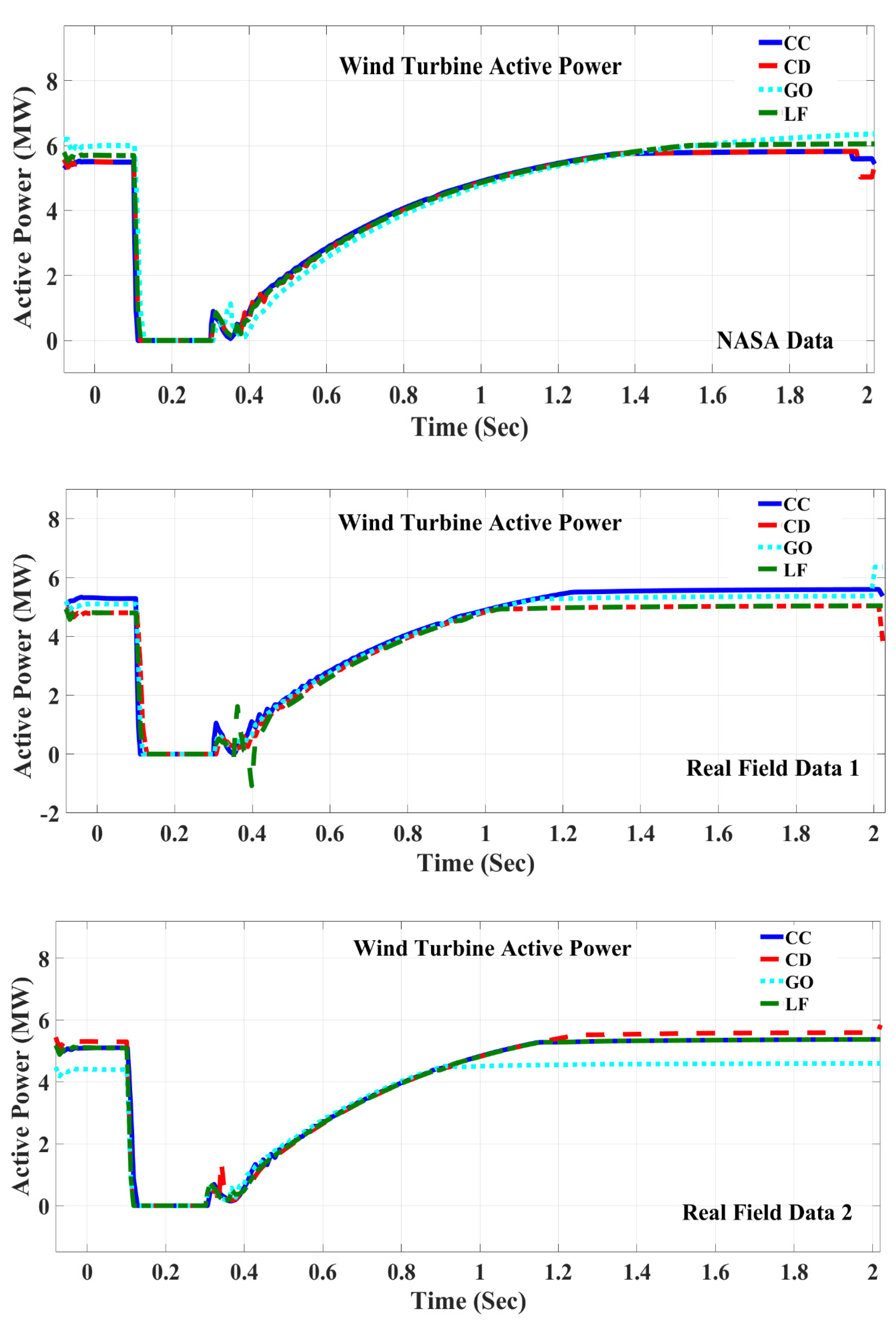 Energies 14 07217 g011