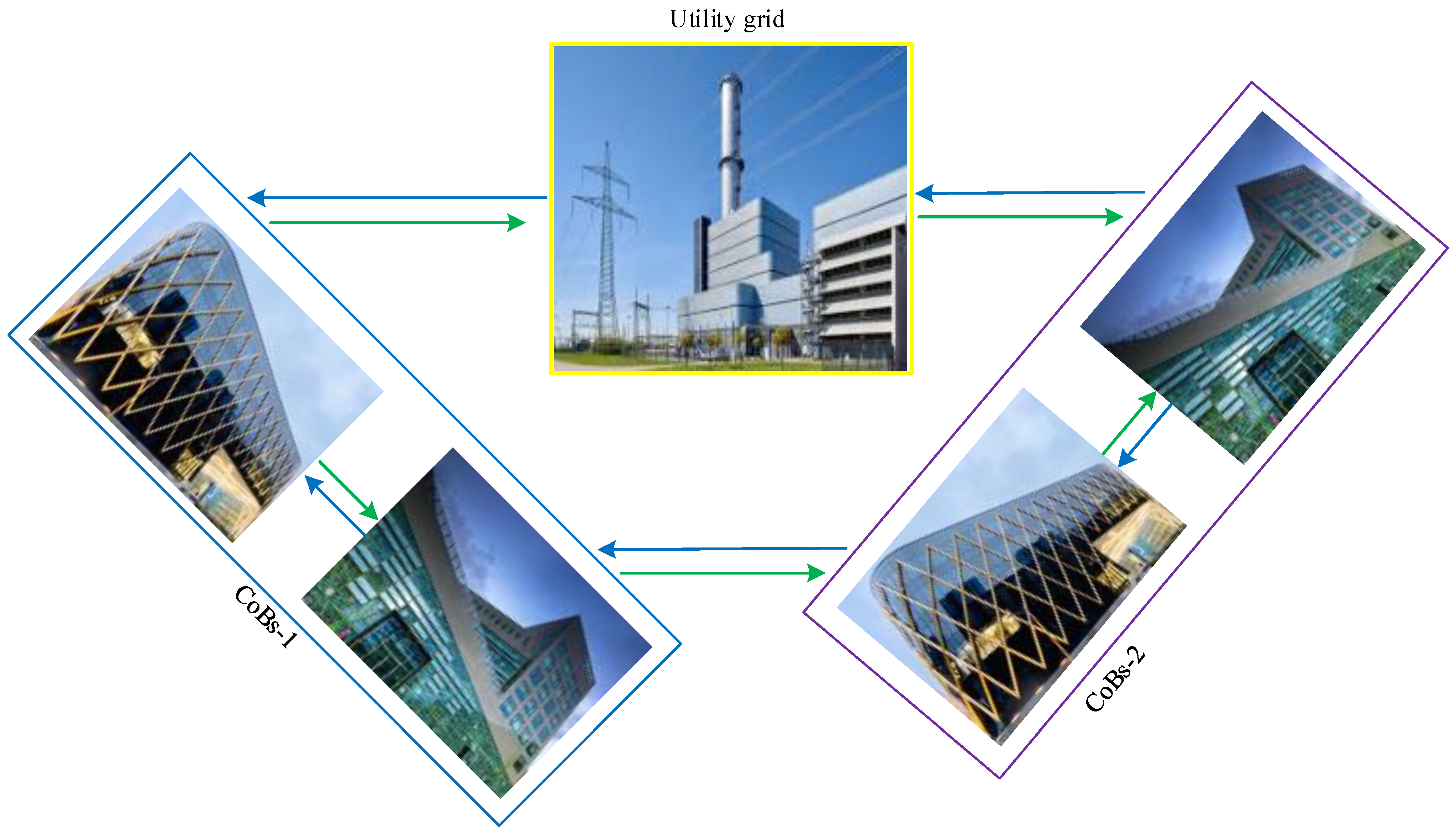 Energies 14 07220 g005