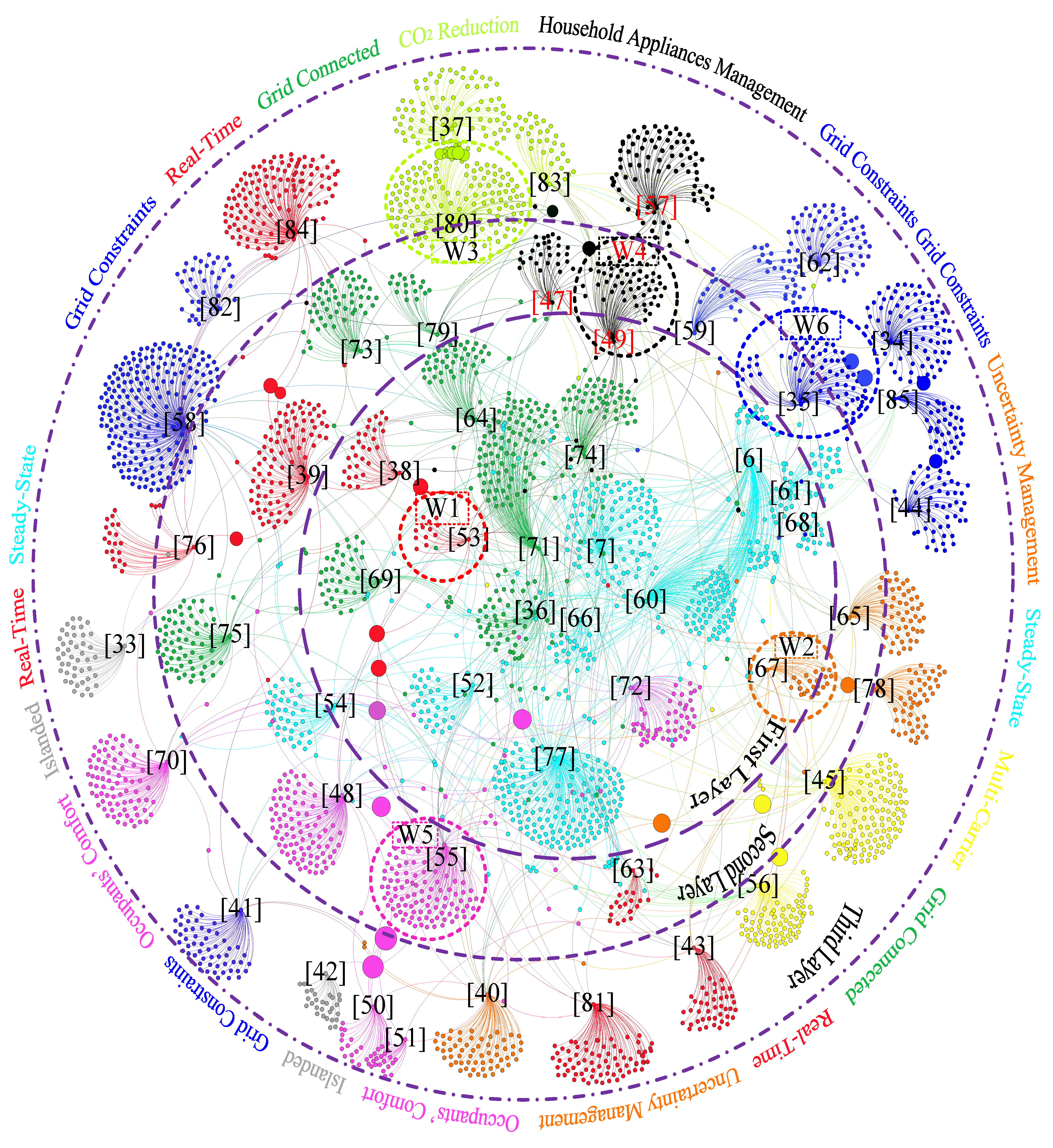 Energies 14 07220 g009
