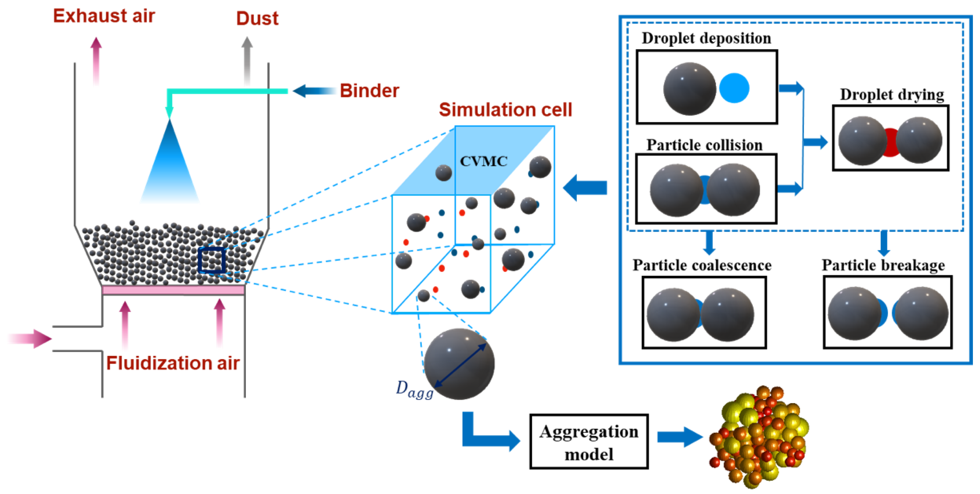 Energies 14 07221 g001