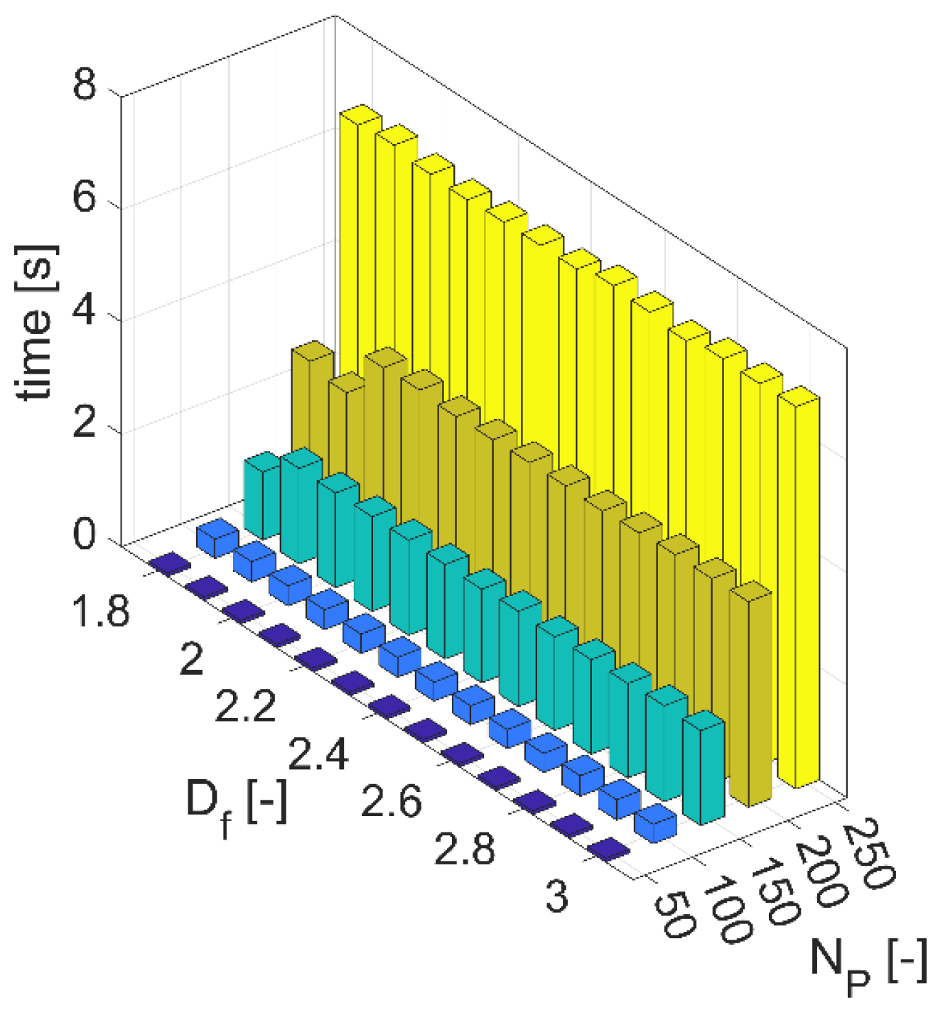 Energies 14 07221 g006