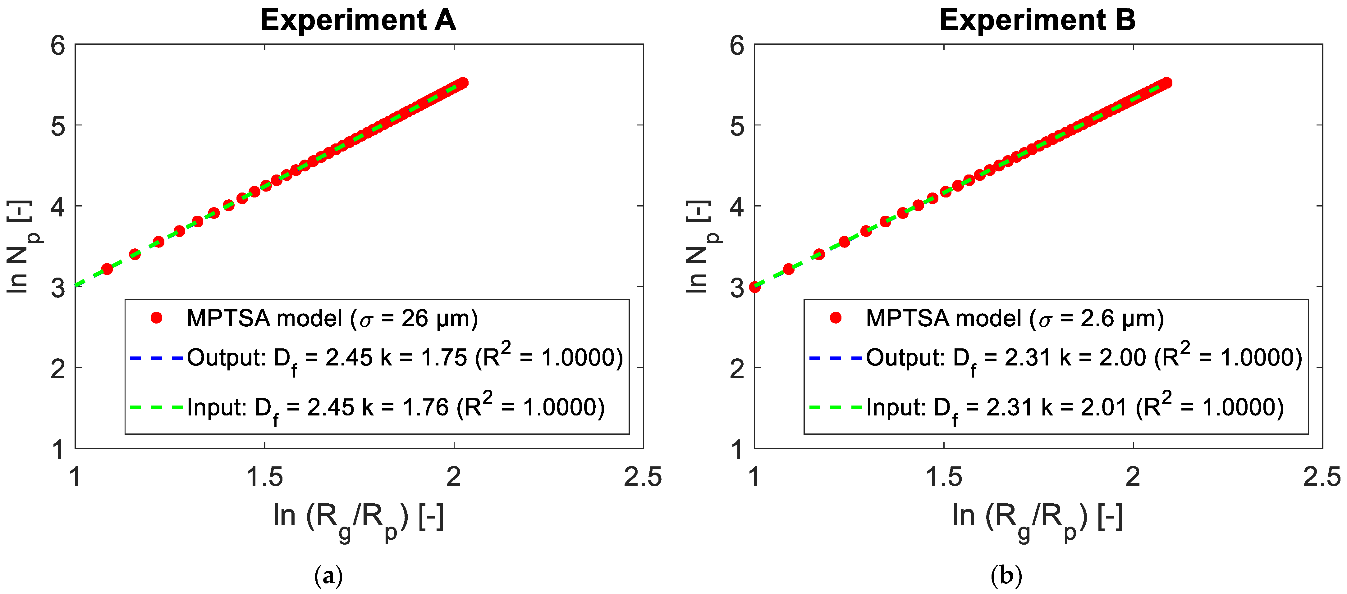 Energies 14 07221 g007