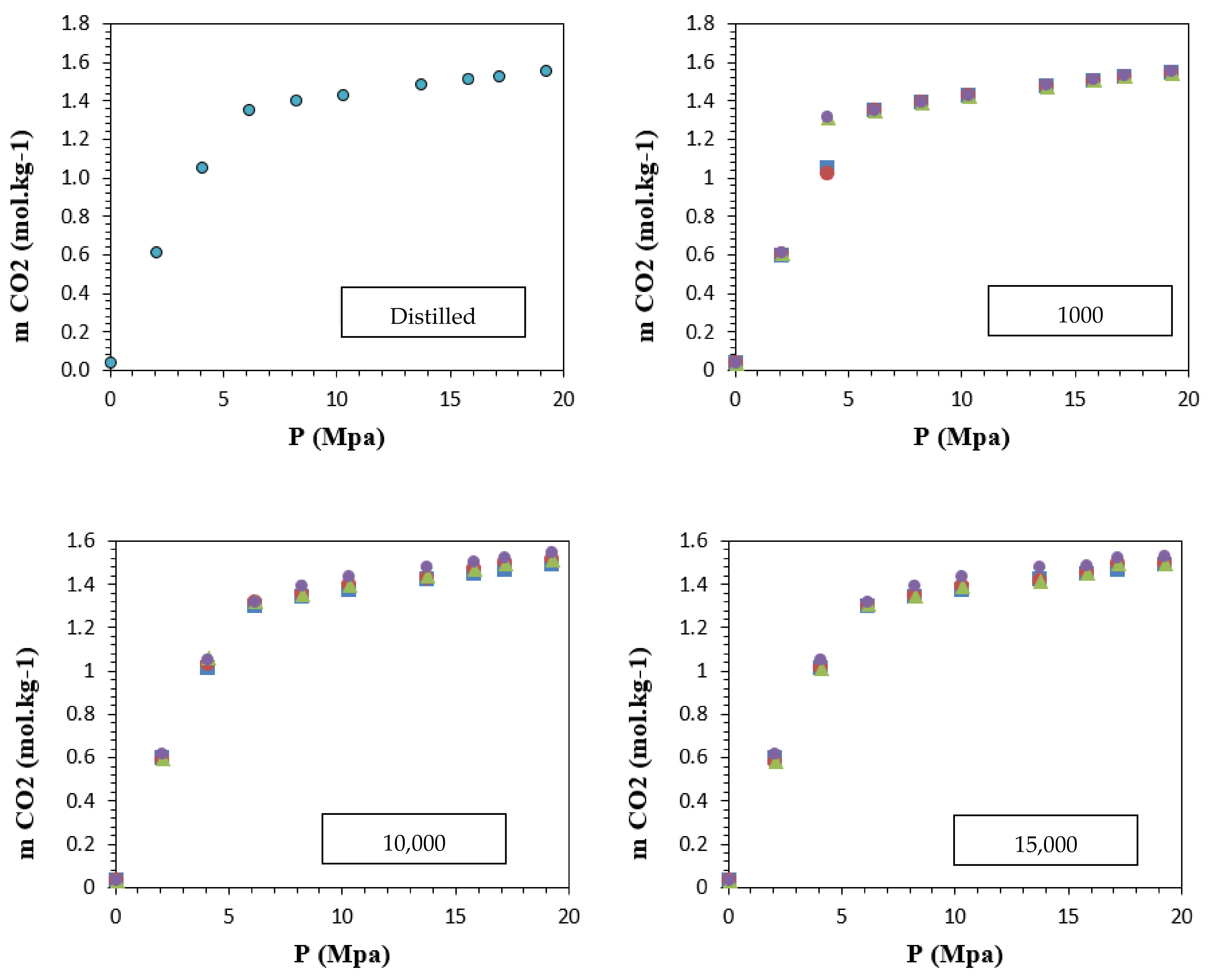Energies 14 07222 g003