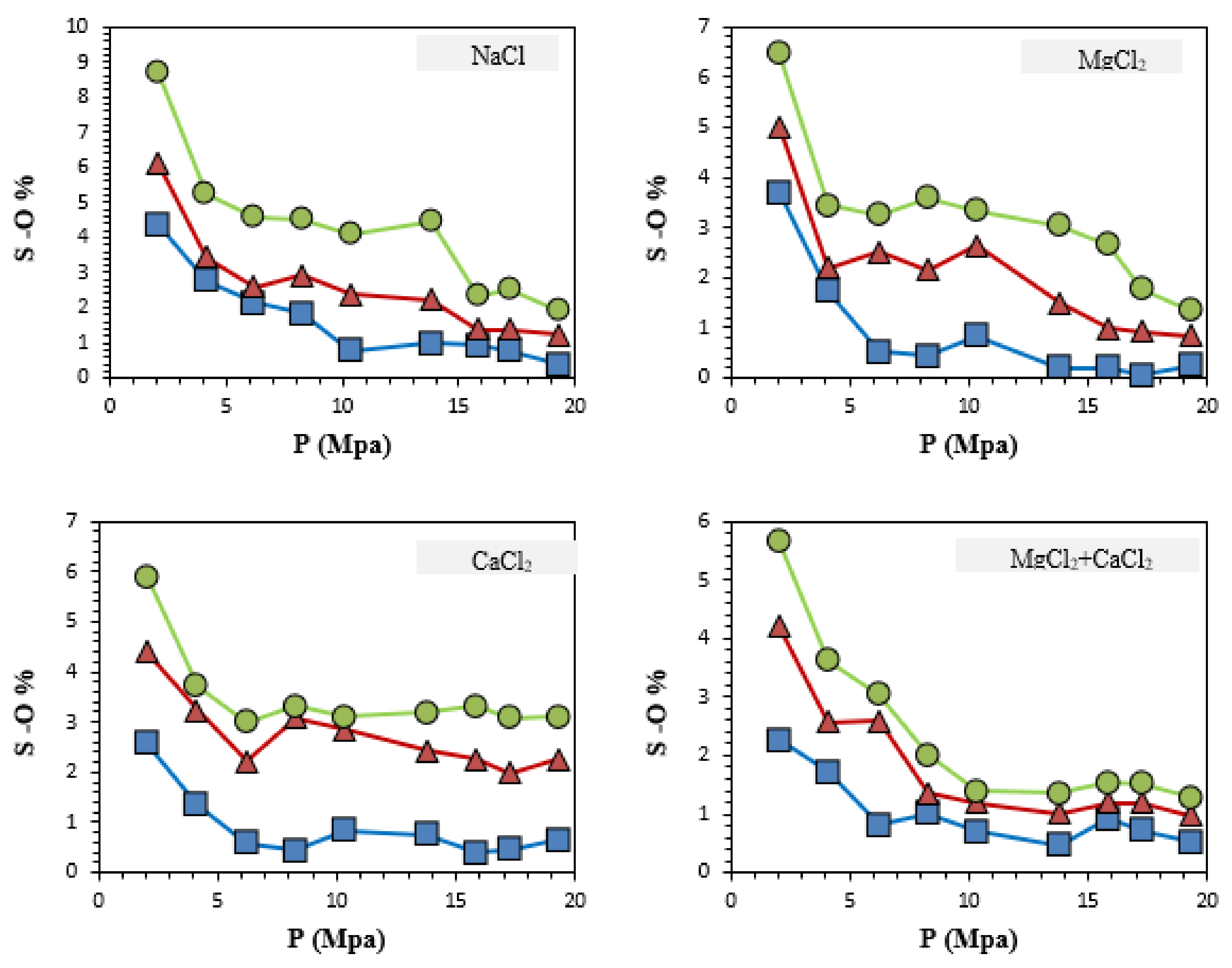 Energies 14 07222 g004