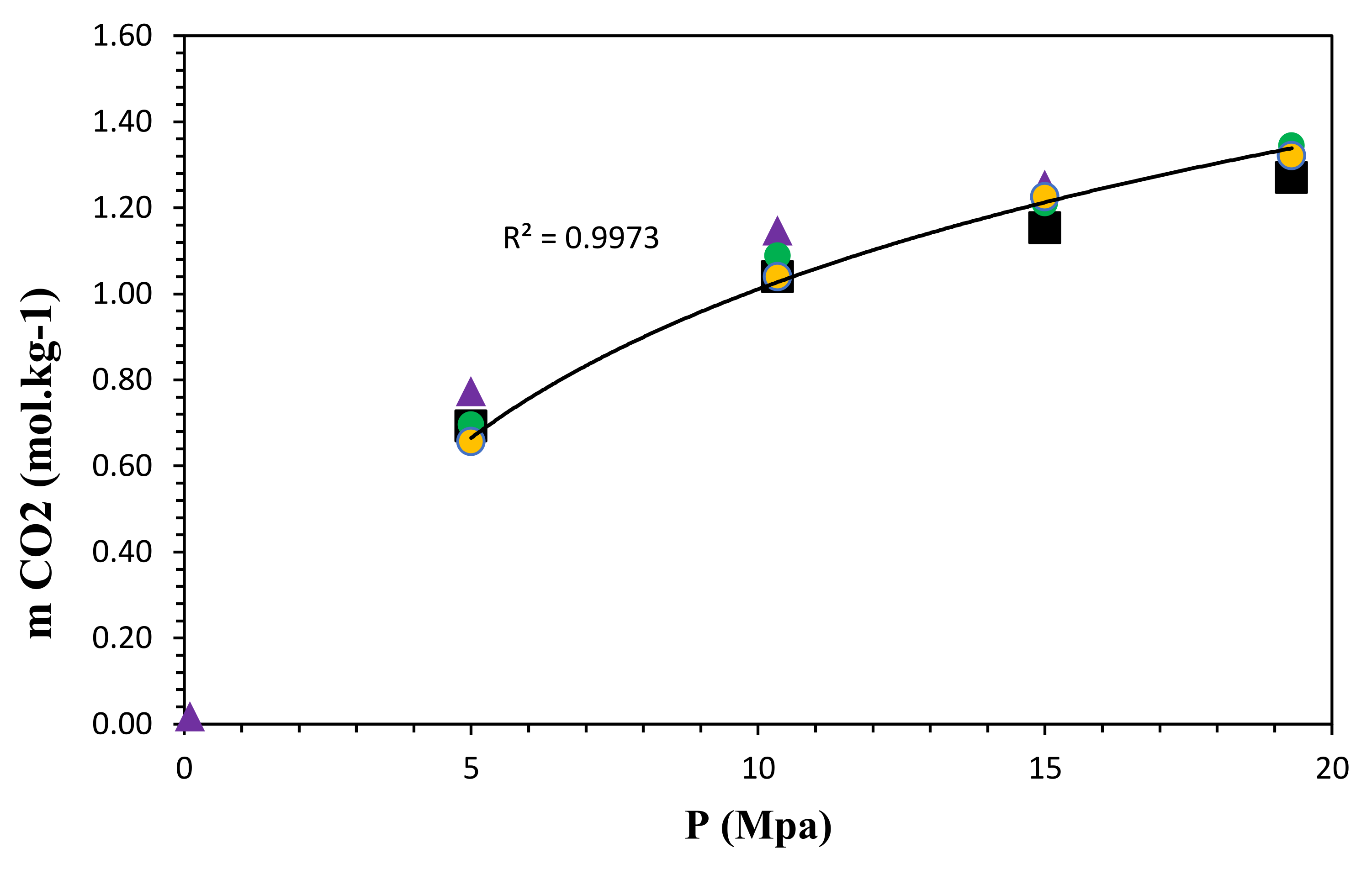 Energies 14 07222 g005