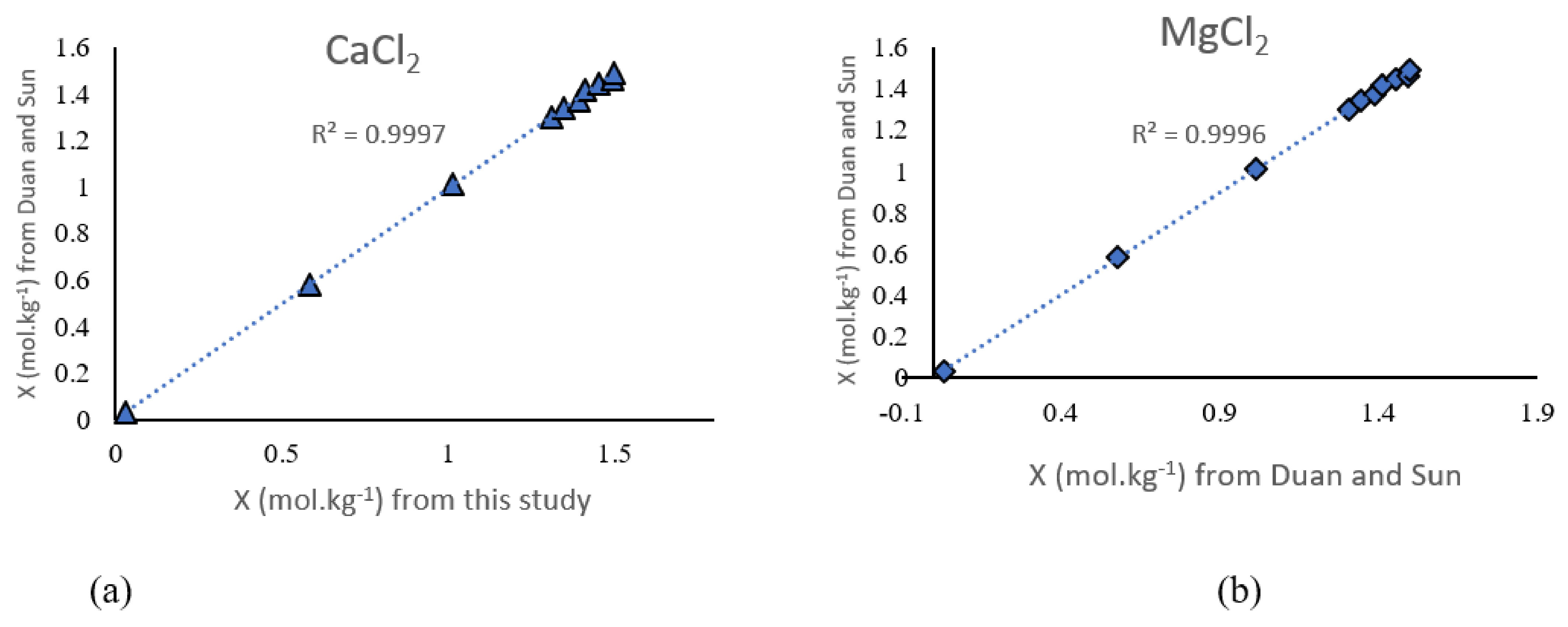 Energies 14 07222 g007