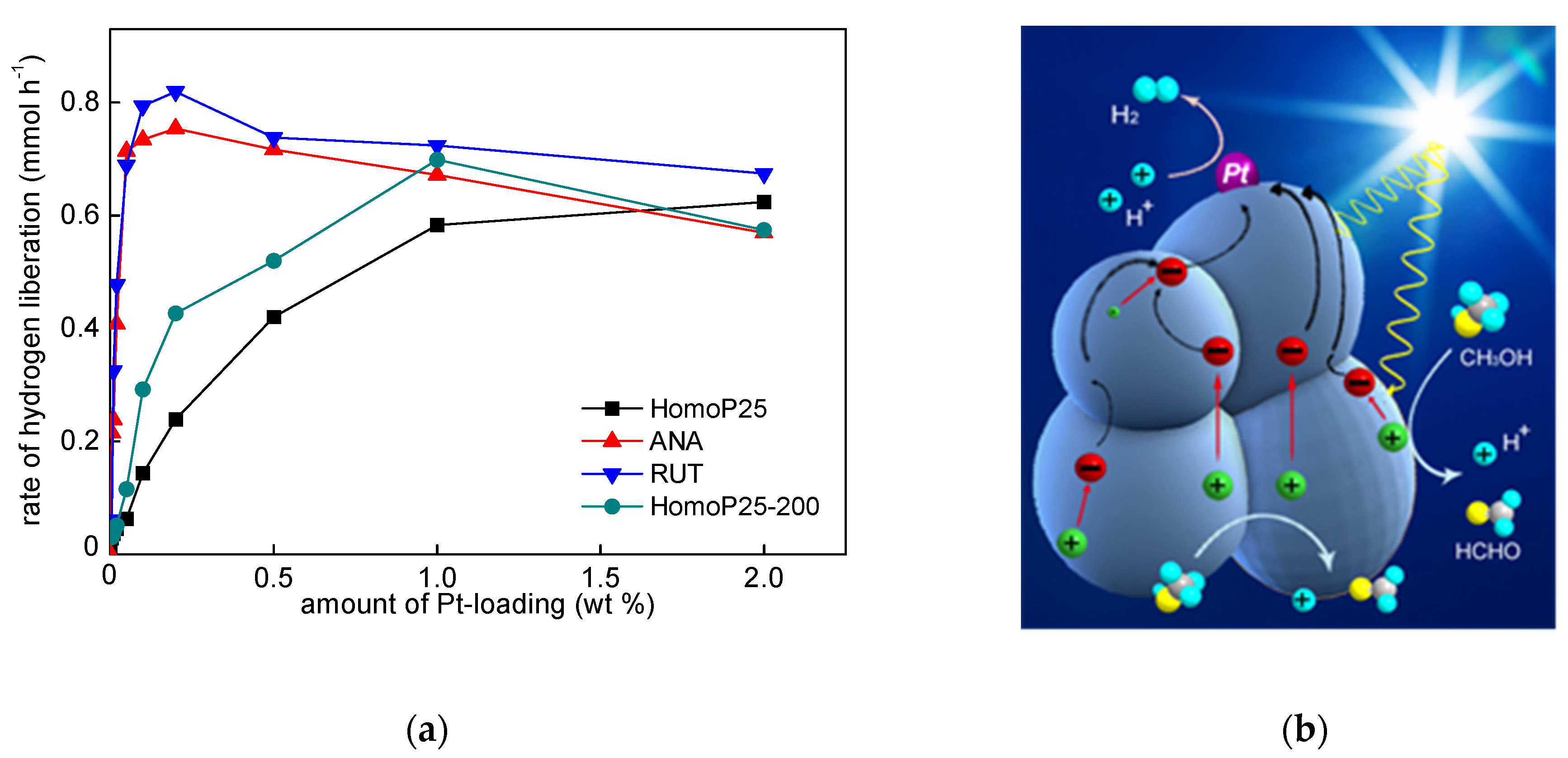 Energies 14 07223 g001