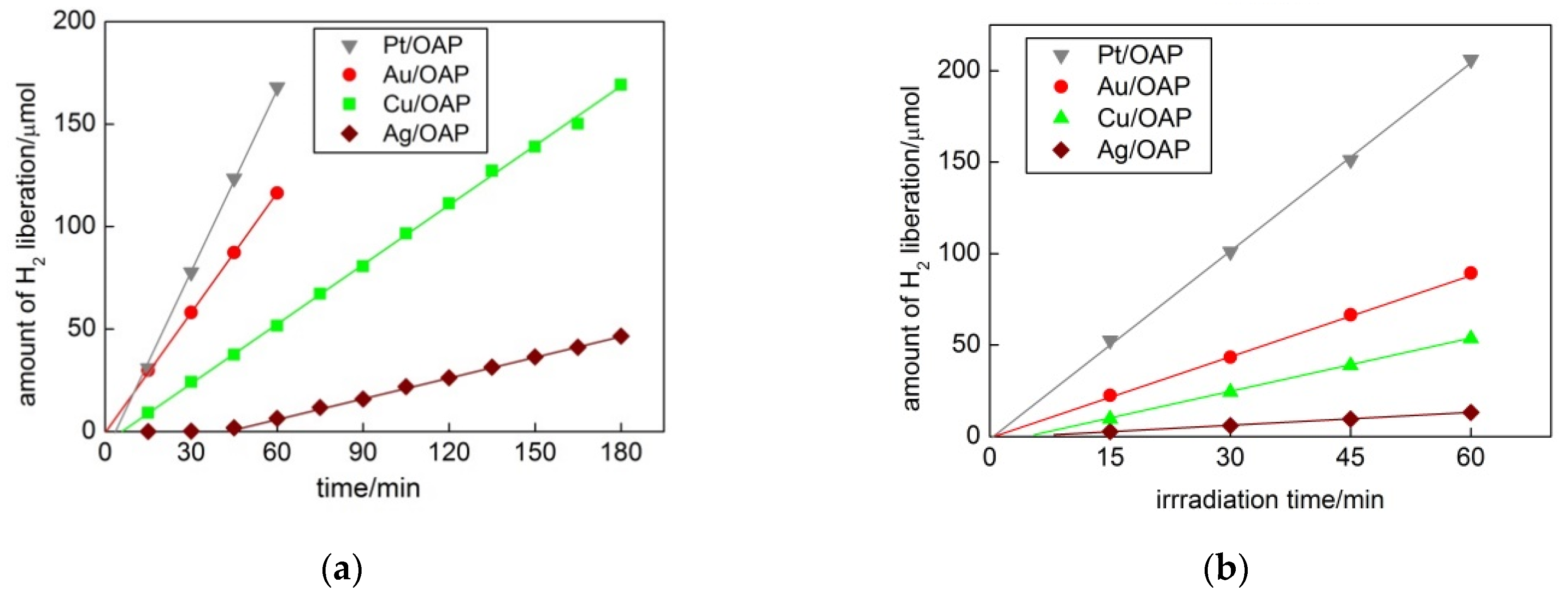 Energies 14 07223 g002