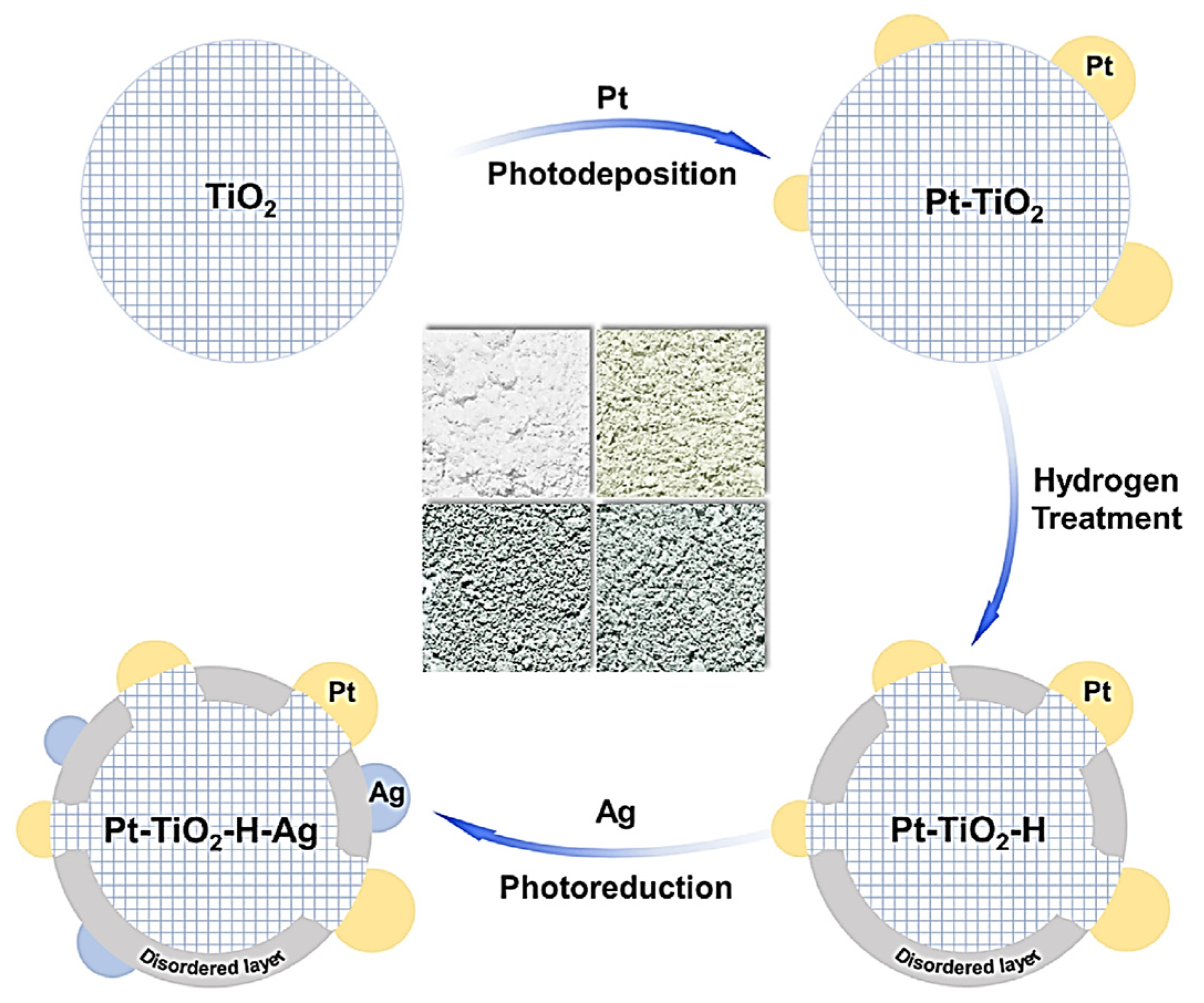Energies 14 07223 g003