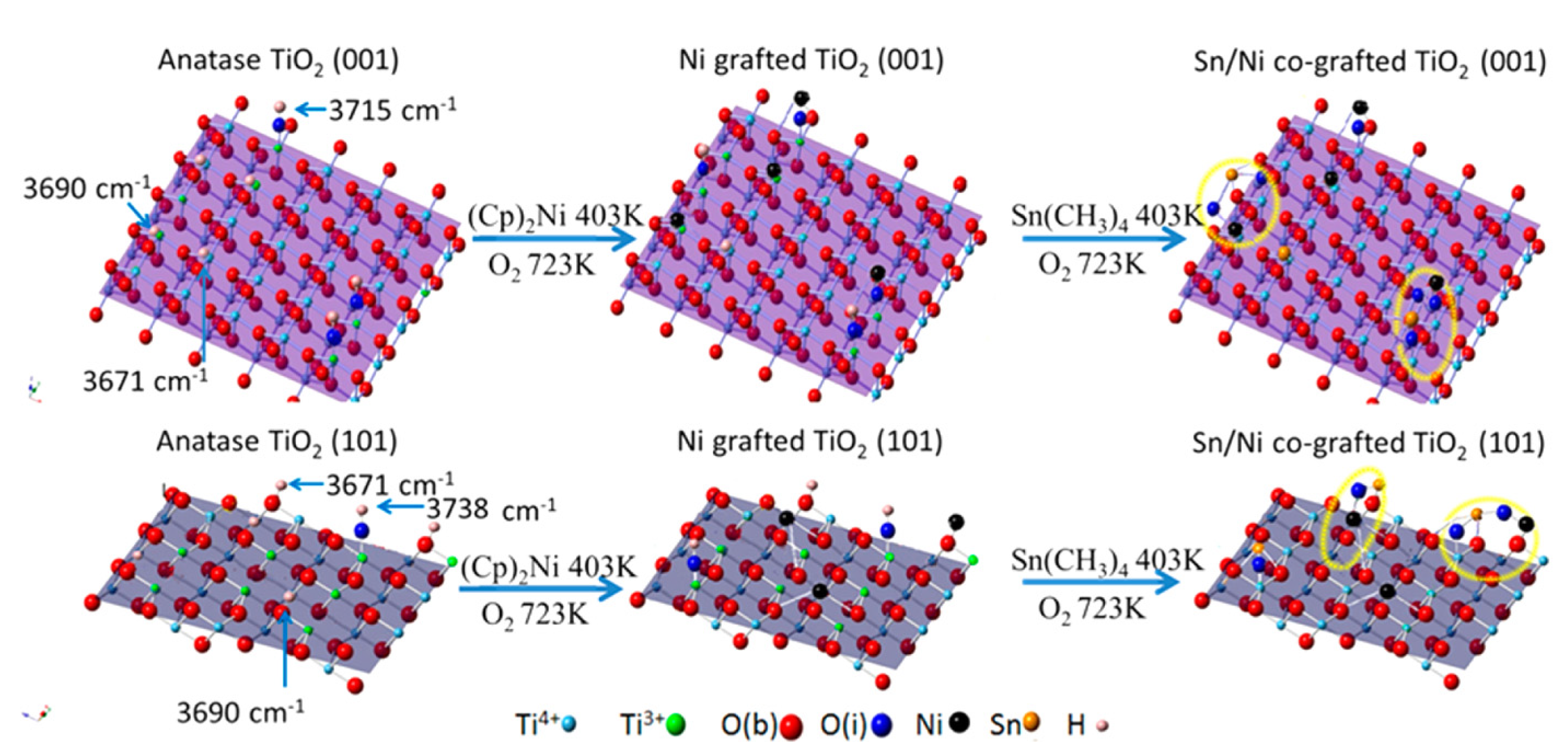 Energies 14 07223 g004