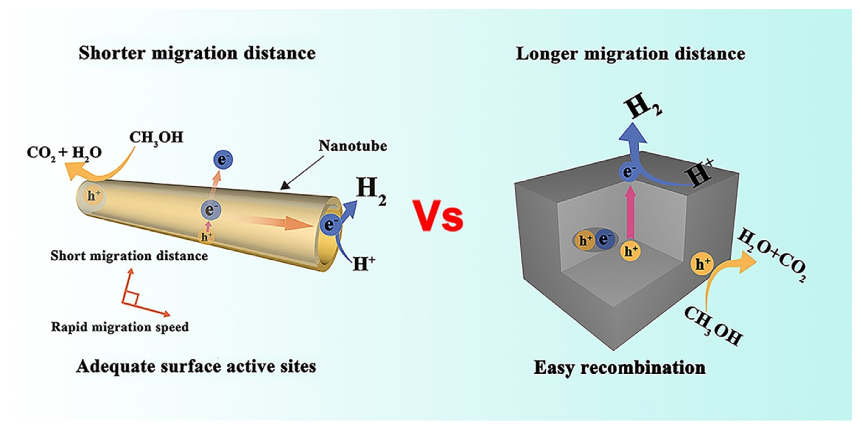 Energies 14 07223 g008
