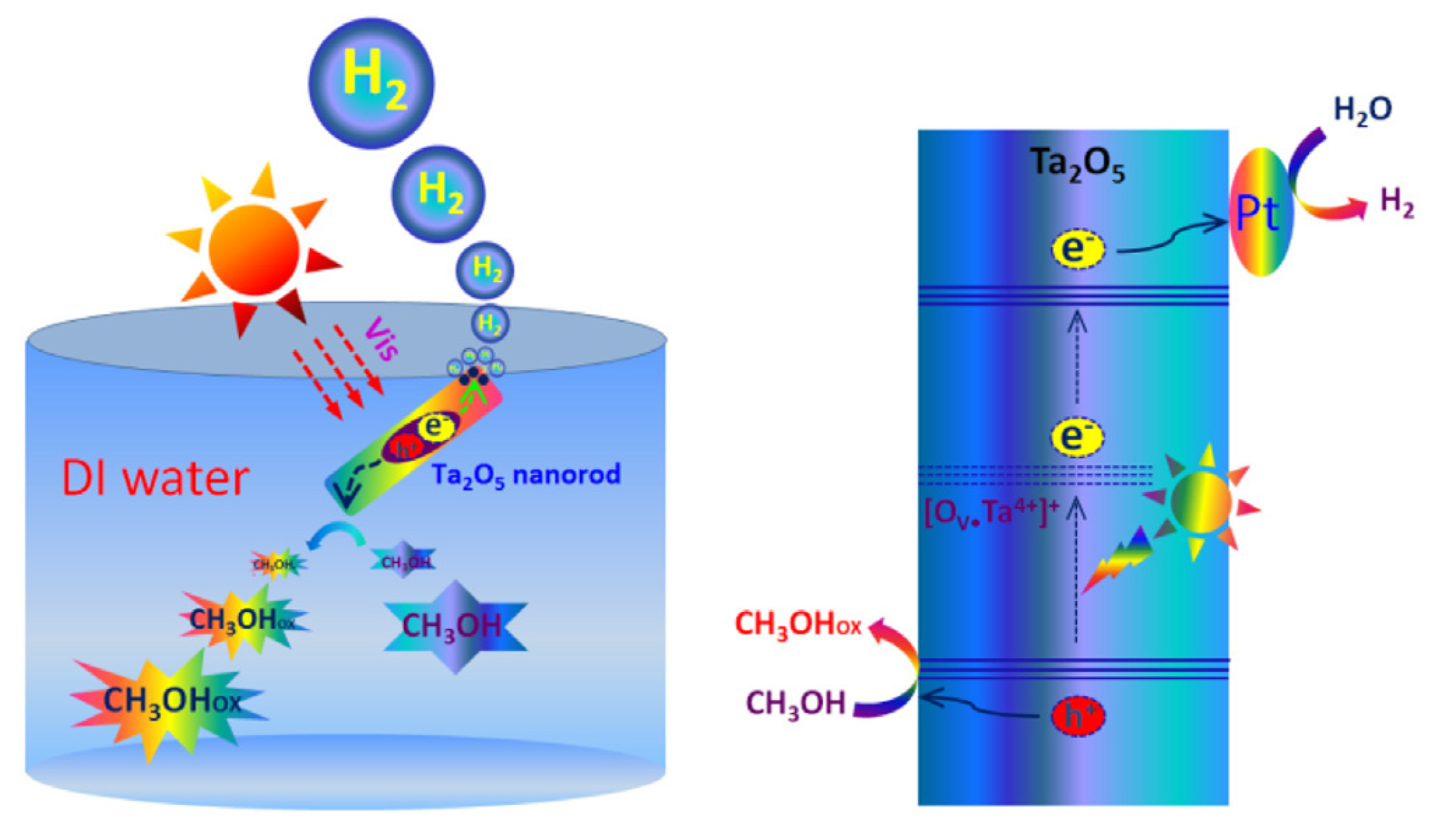 Energies 14 07223 g009