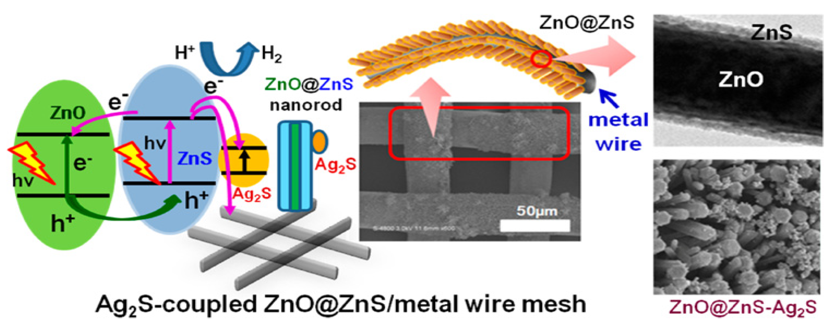 Energies 14 07223 g010