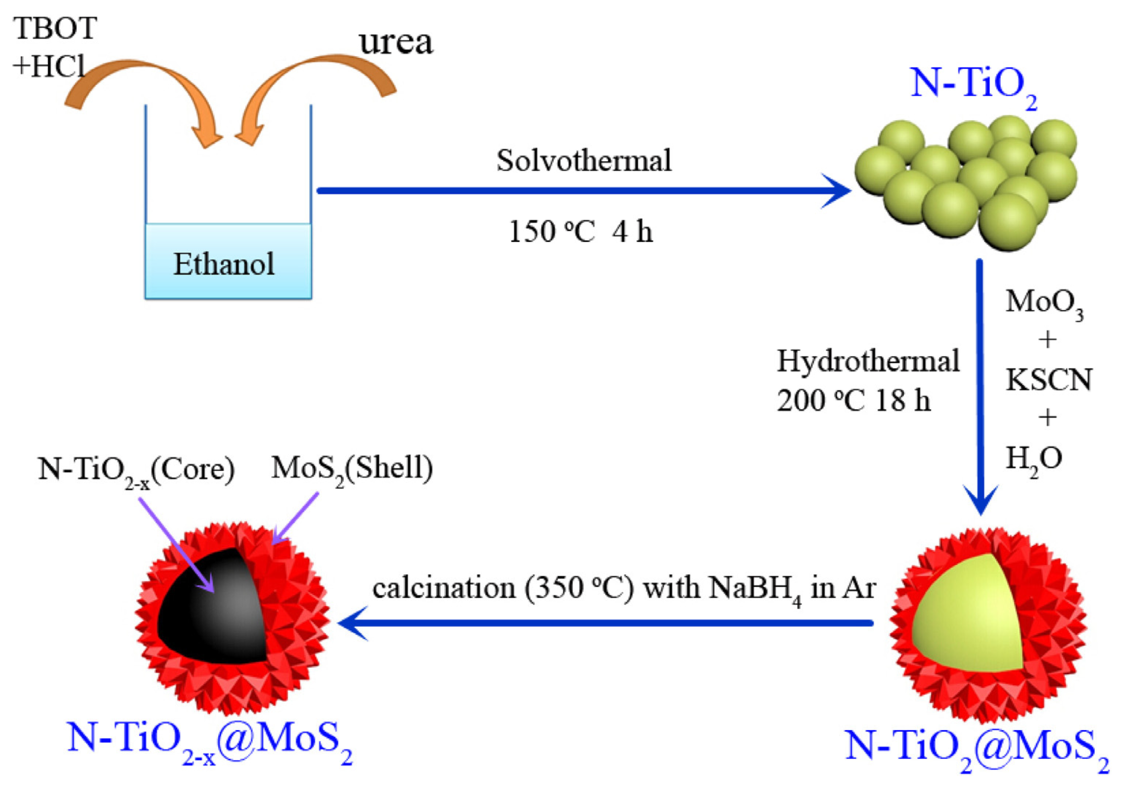 Energies 14 07223 g012