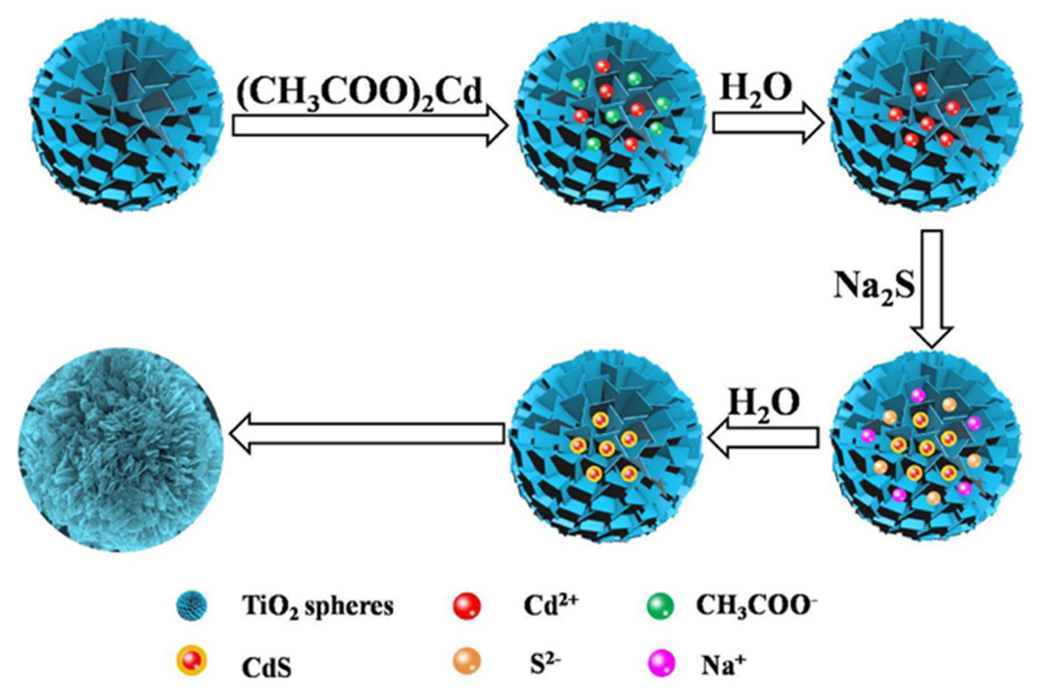 Energies 14 07223 g016